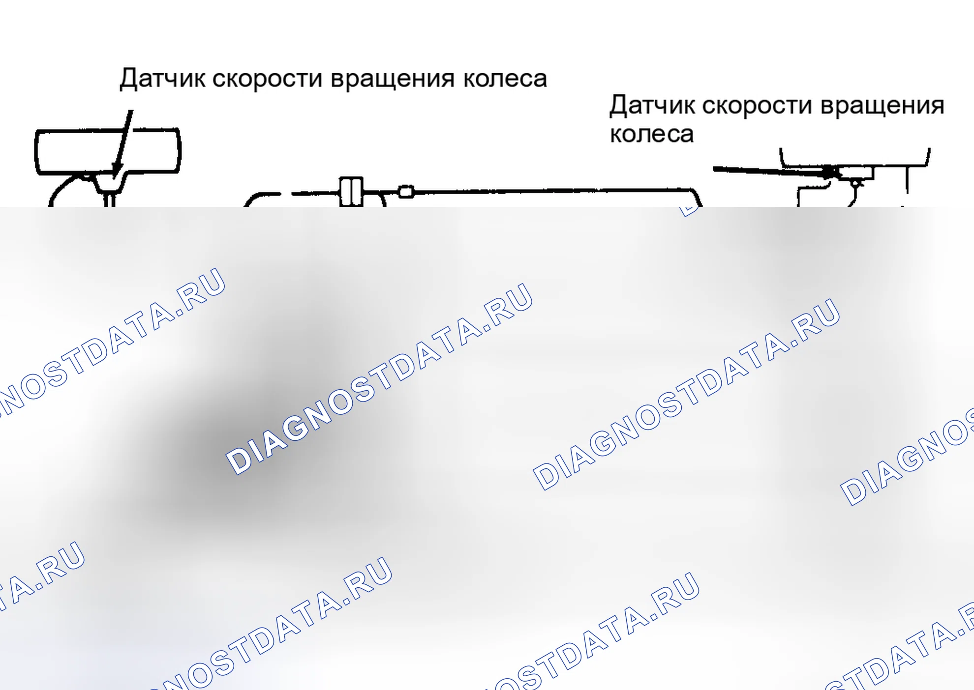 Рис. 2: ОПИСАНИЕ антиблокировочной системы и антипробуксовки (abs/tcs). Hyundai Staria I