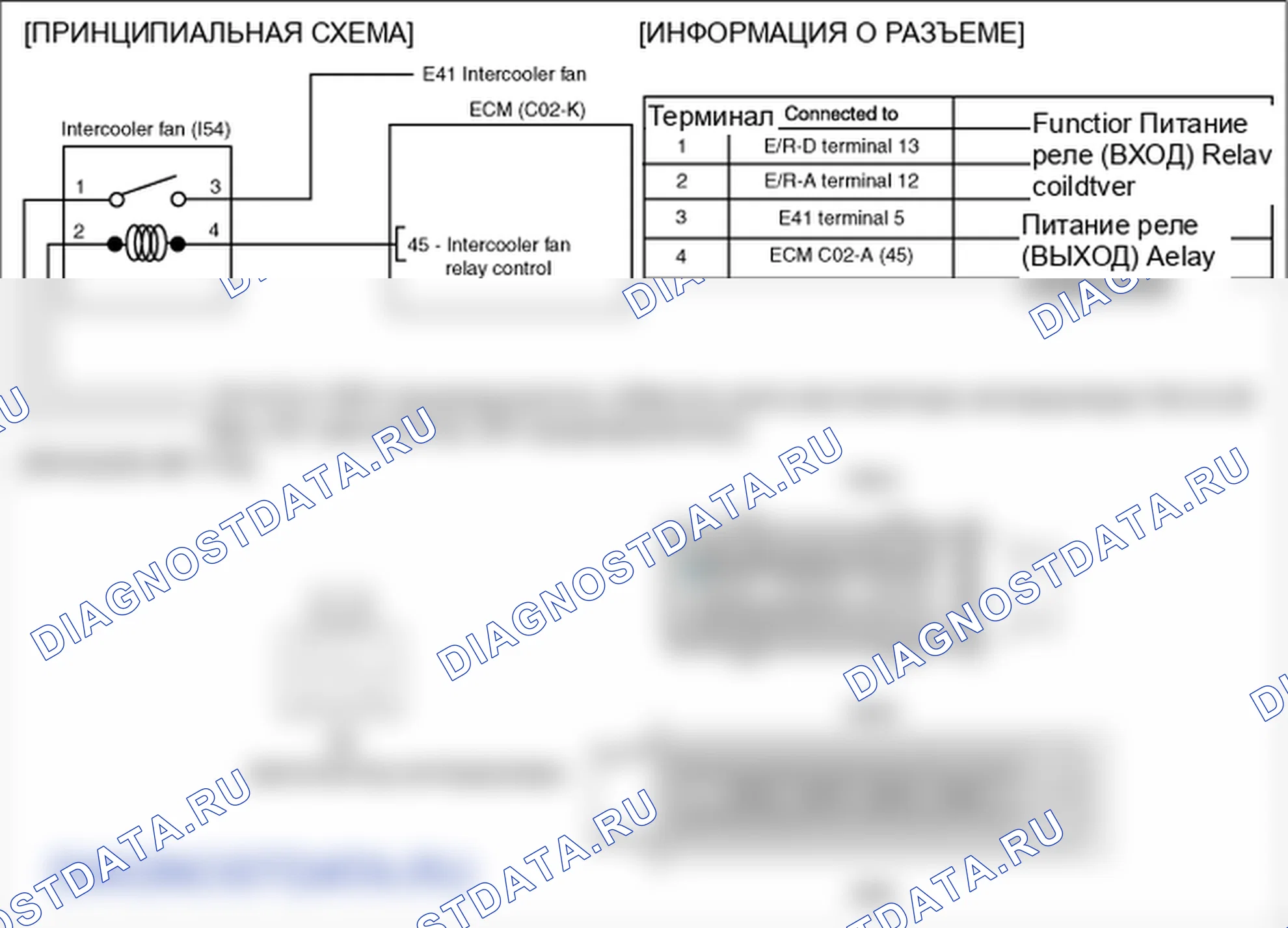 Фрагмент электросхемы: P1630. Kia Sorento BL