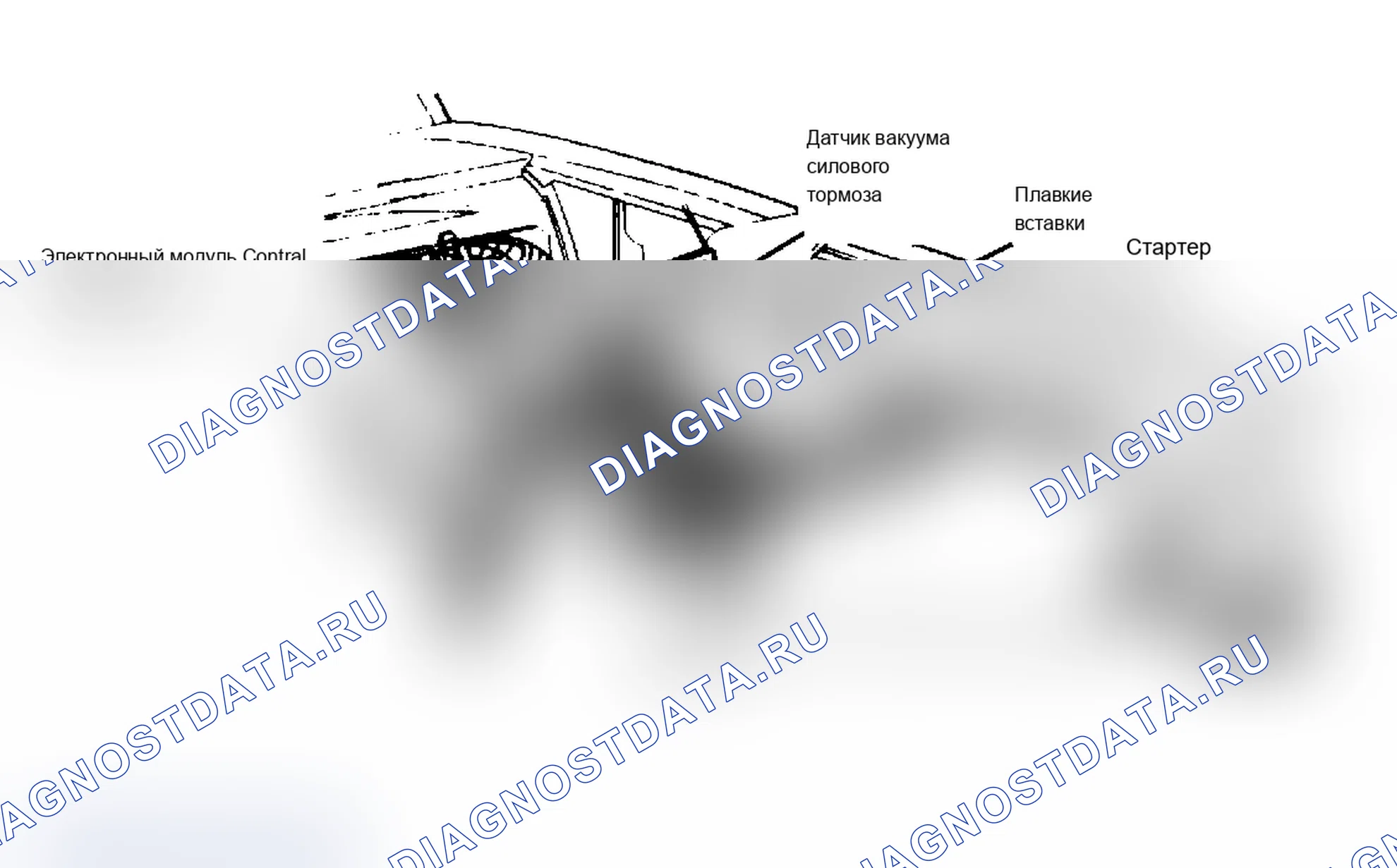Рис. 3: Расположение компонентов (3 из 6). Dodge Ramcharger AW150 