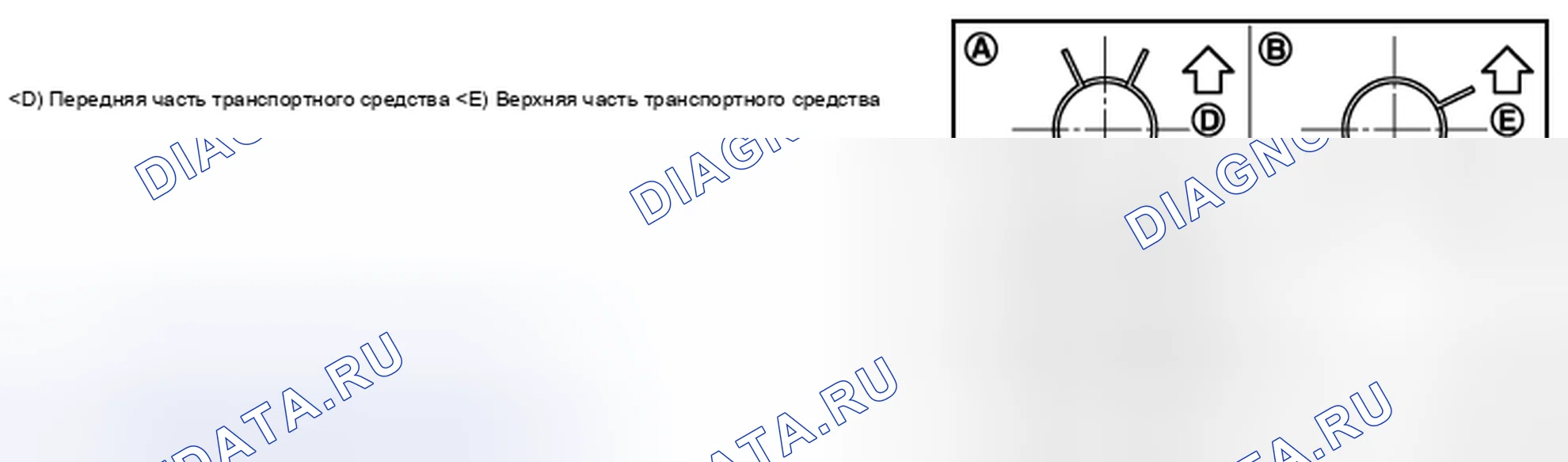 Рис. 221. Nissan Altima L33