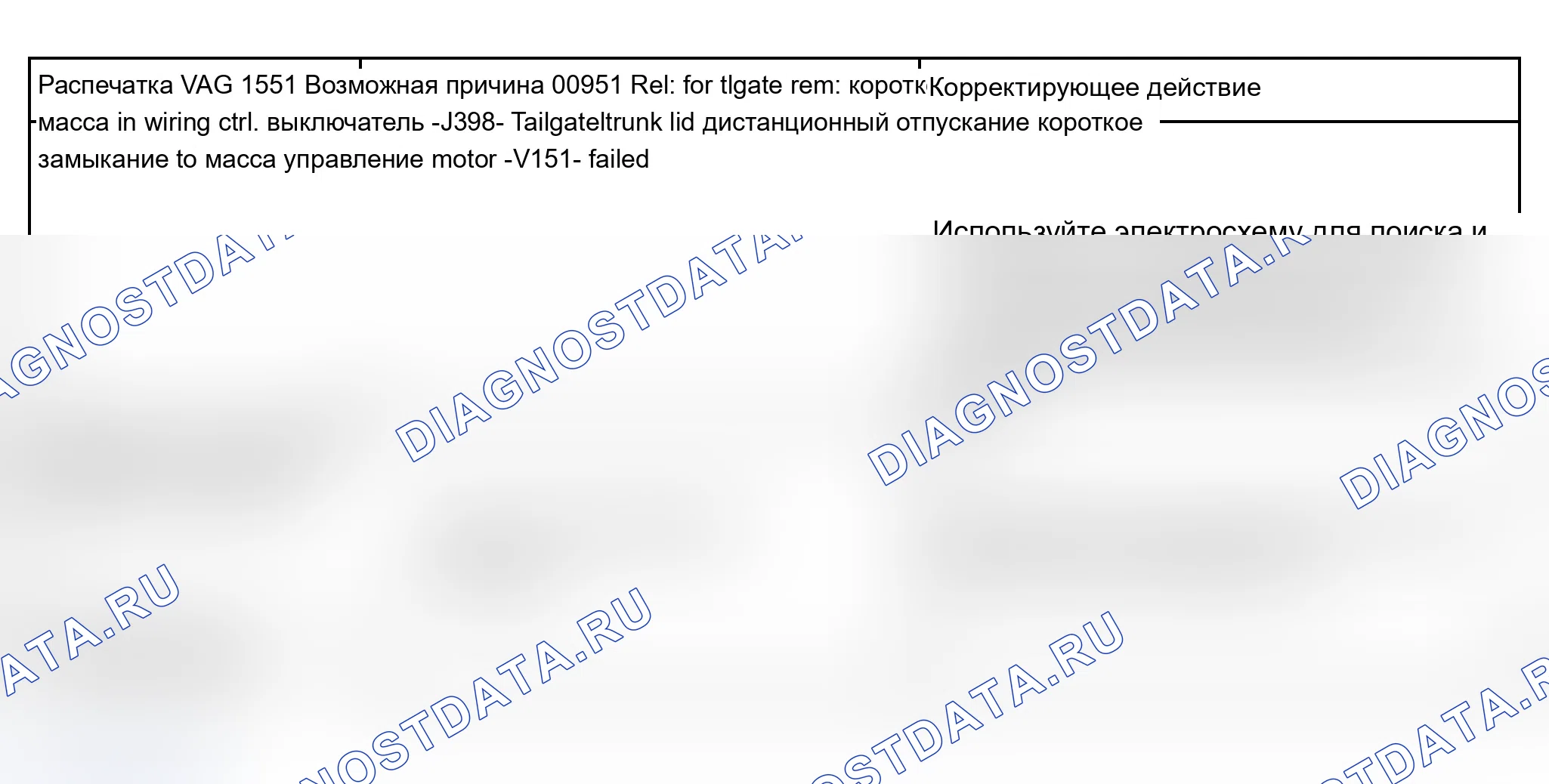 Рис. 33. Audi A6 C5 рестайлинг