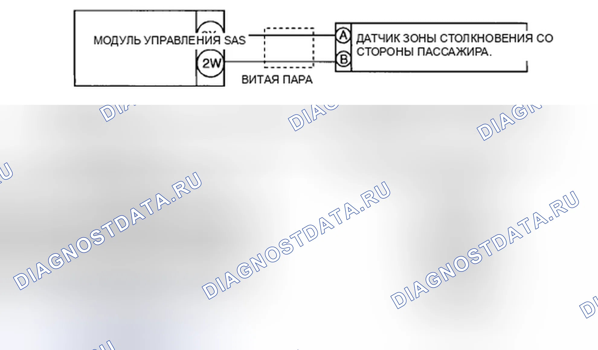 Рис. 22: расшифровка кода ошибки B1417-11 / B1417-13 / B1417-87 / B1417-96: ДАТЧИК ЗОНЫ УДАРА СО СТОРОНЫ ПАССАЖИРА. Mazda CX-5 I