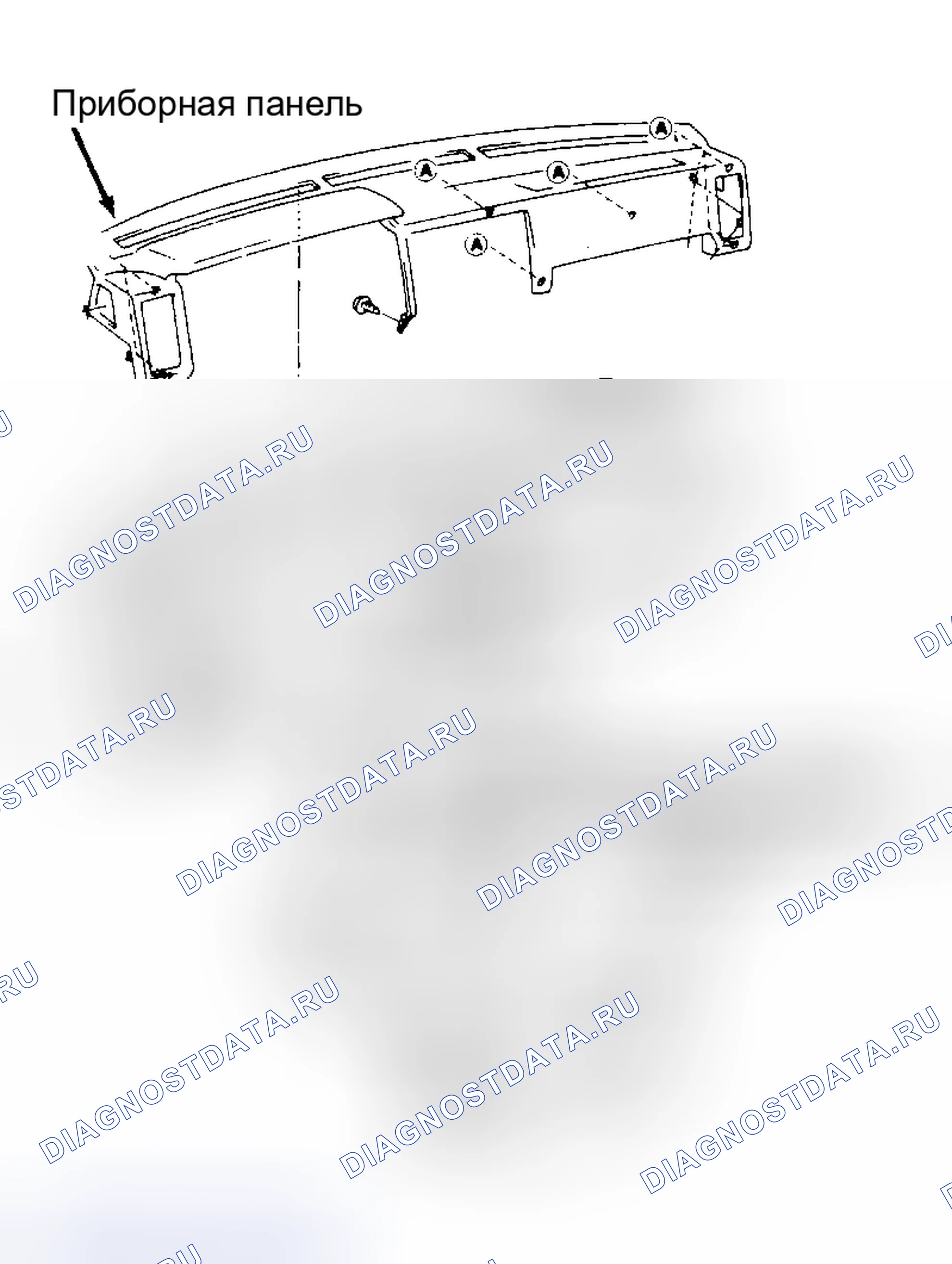 Рис. 3: ПРИБОРНАЯ ПАНЕЛЬ. Nissan Pathfinder I