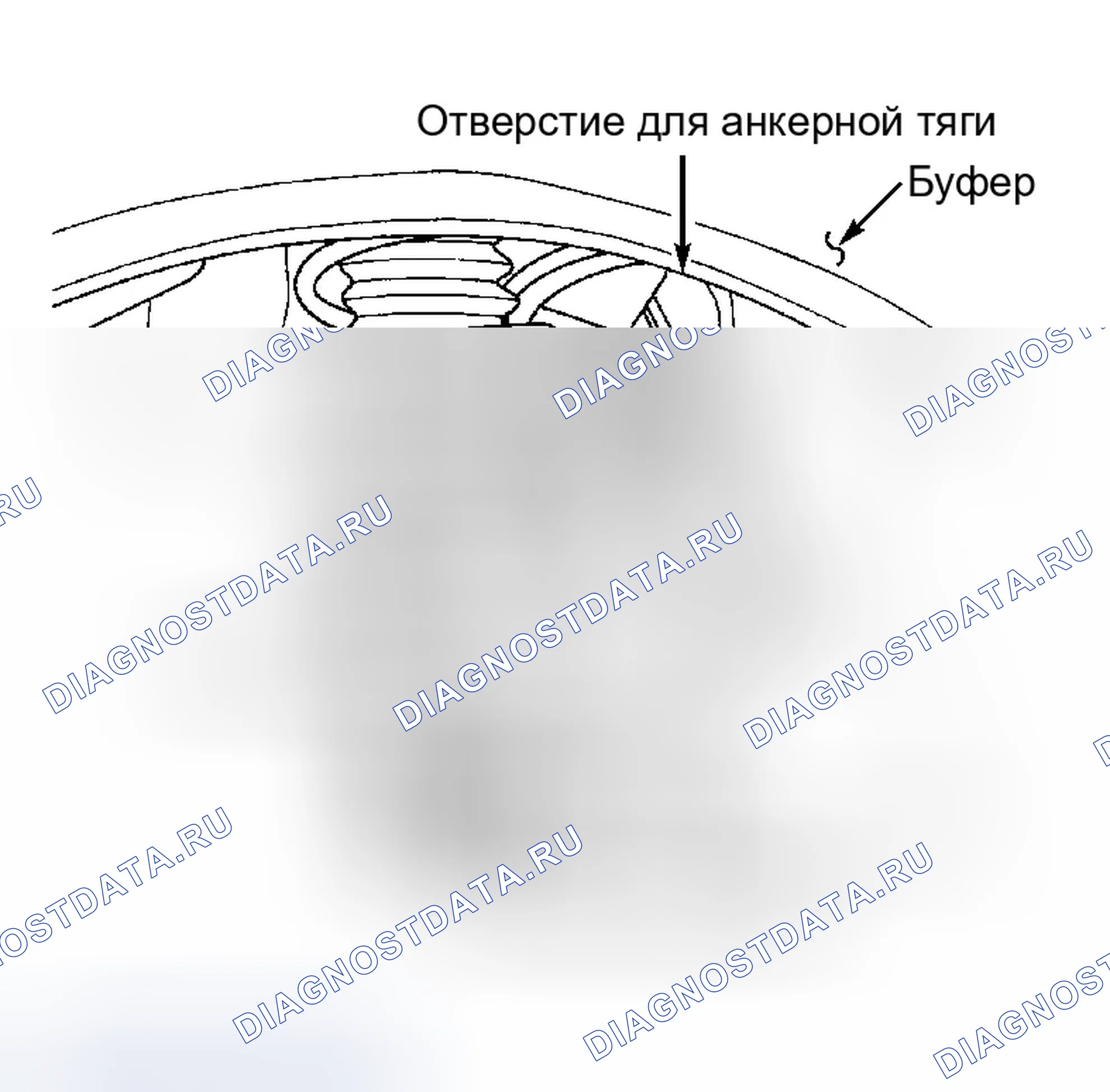 Рис. 4. Chrysler LHS II