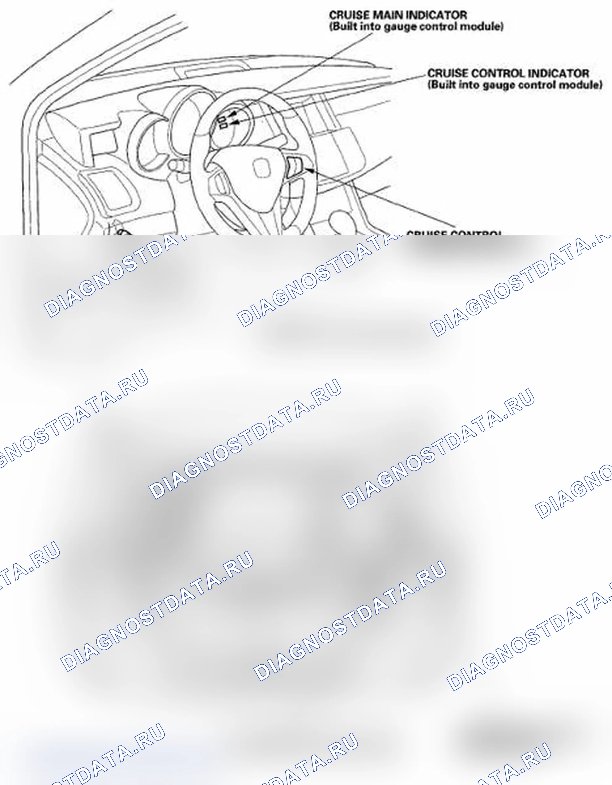 Рис. 1: Указатель расположения компонентов. Acura RDX I