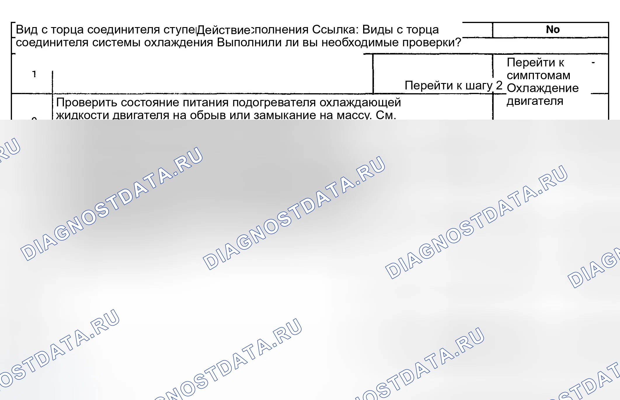 Рис. 24: Нагреватель охлаждающей жидкости не работает. GMC Sierra 1500 HD 