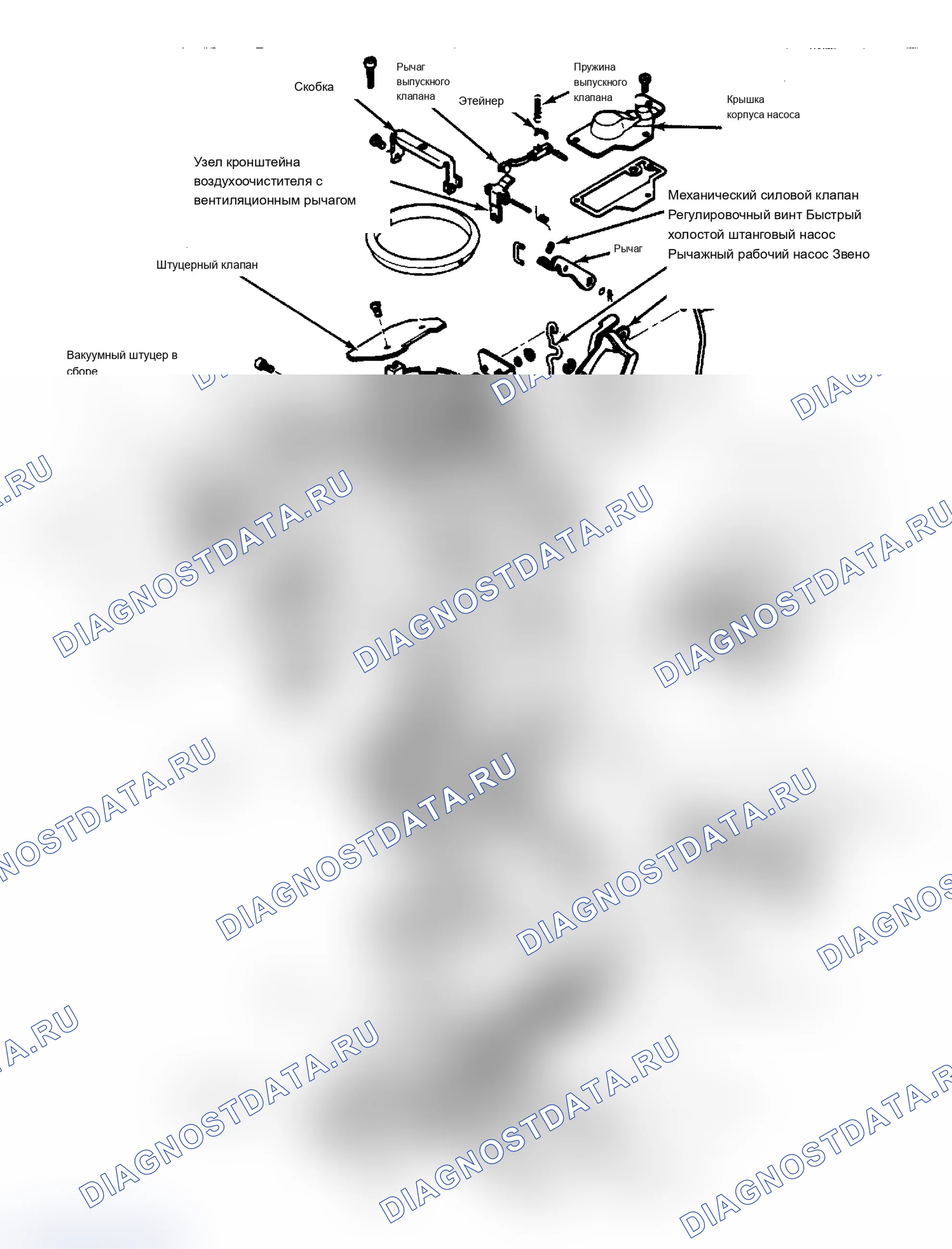 Рис. 6: Покомпонентное изображение карбюратора Холли модели 6280 2-Barrel. Chrysler Fifth Avenue I