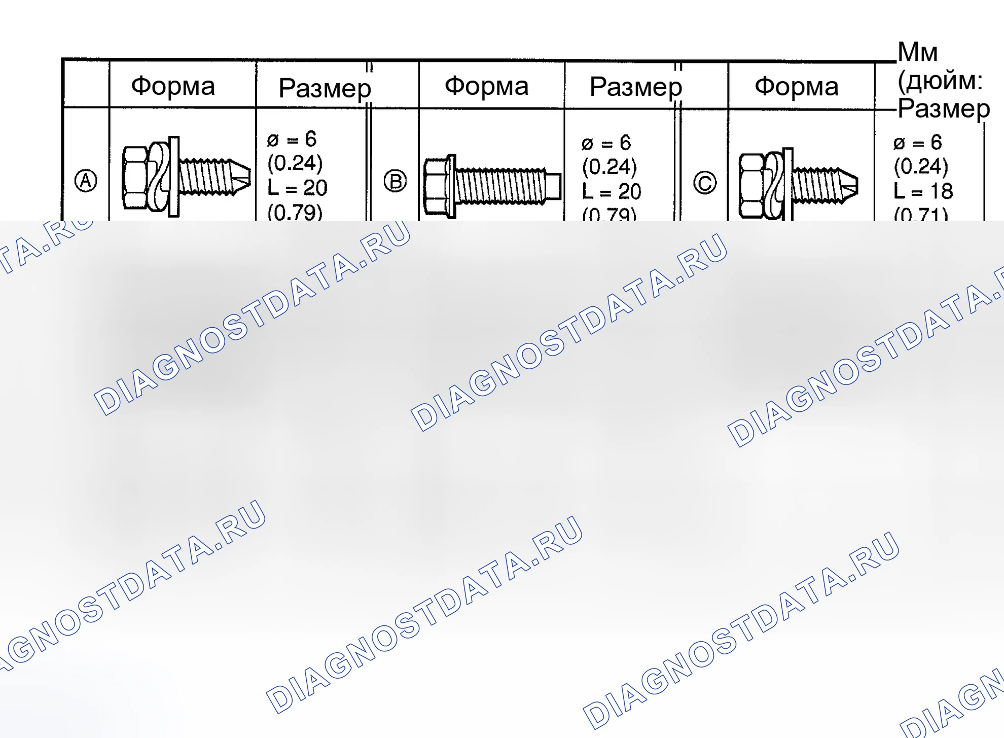 Рис. 125. Toyota Sequoia I