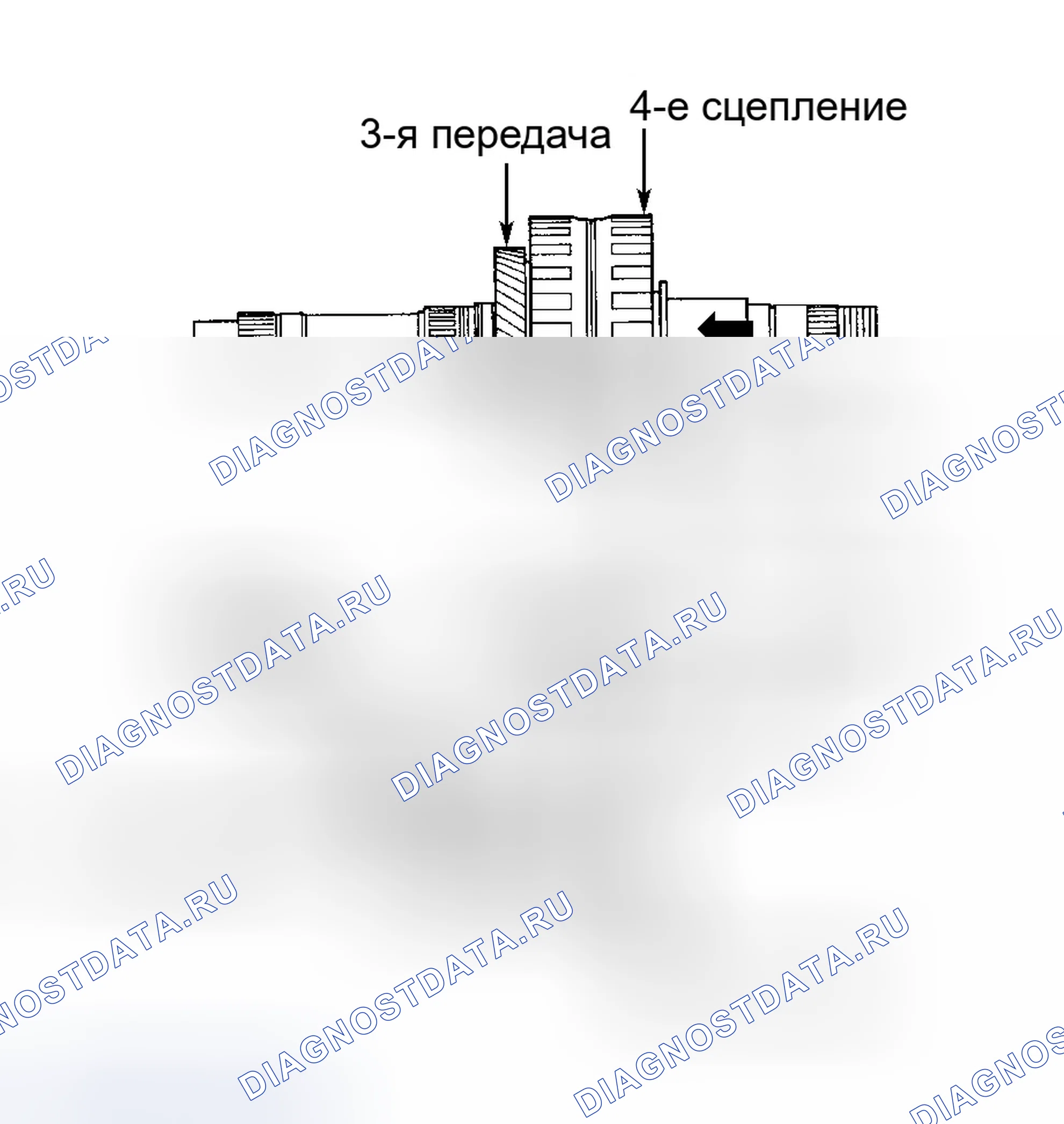 Рис. 129. Honda Accord V