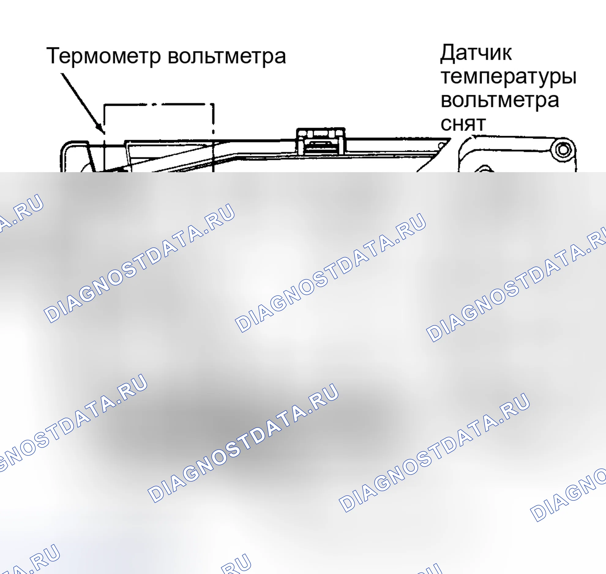 Рис. 6: Rodeo 3.2L. Isuzu Rodeo I
