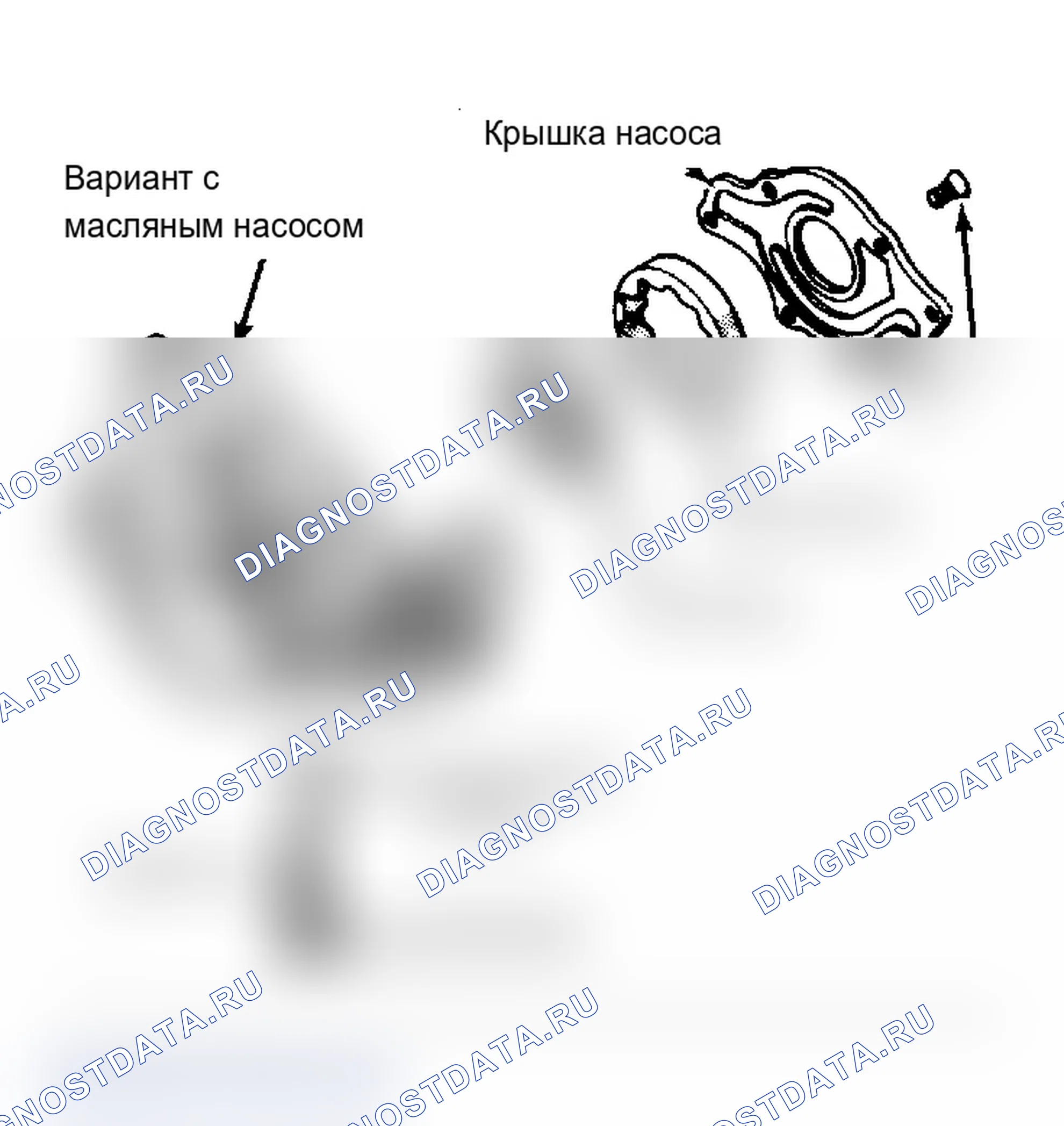 Рис. 32: Проверка механической части двигателя. Dodge Grand Caravan I