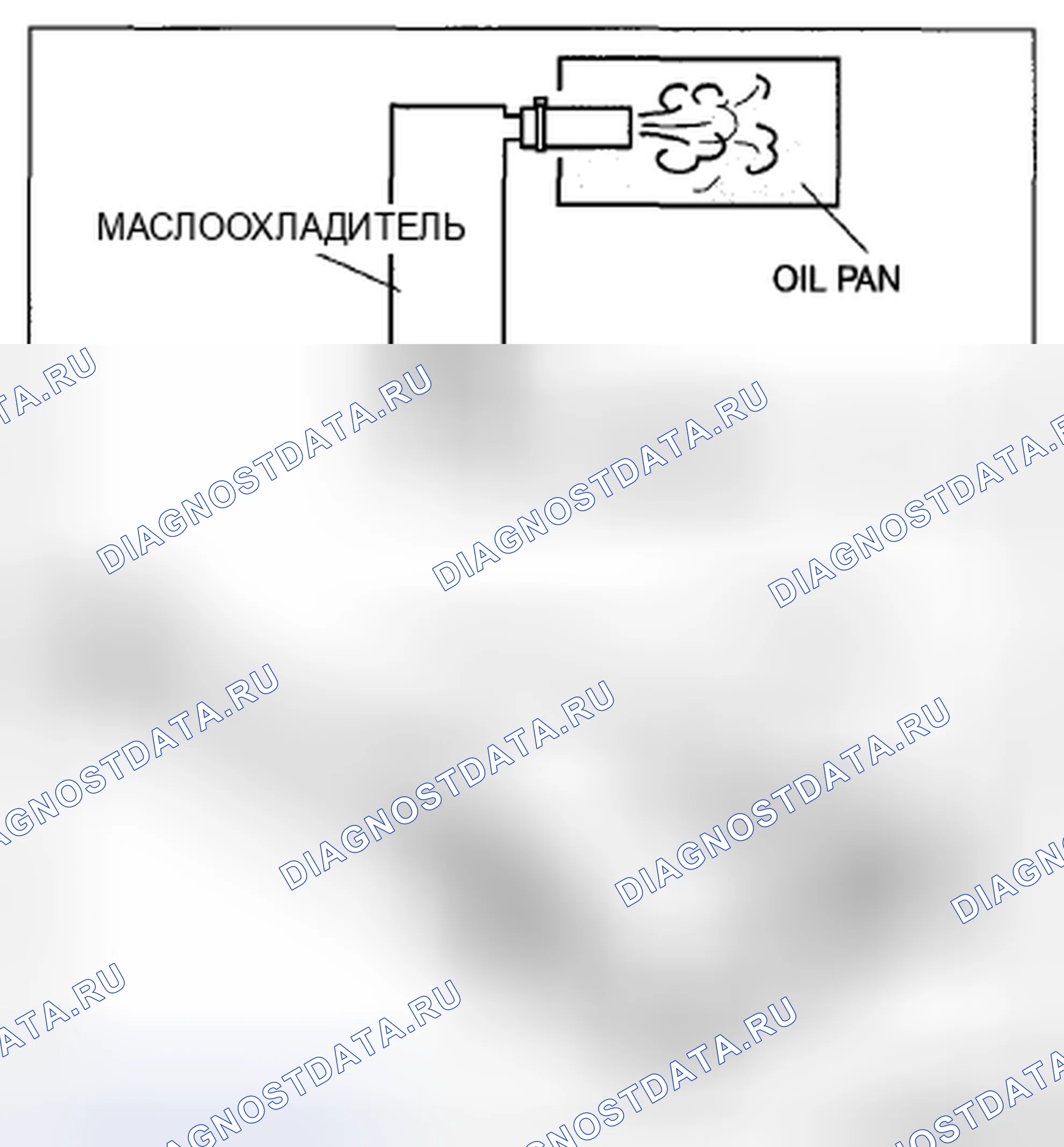 Рис. 408: ПРОМЫВКА МАСЛООХЛАДИТЕЛЯ [AW6A-EL, AW6AX-EL]. Mazda CX-7 I рестайлинг