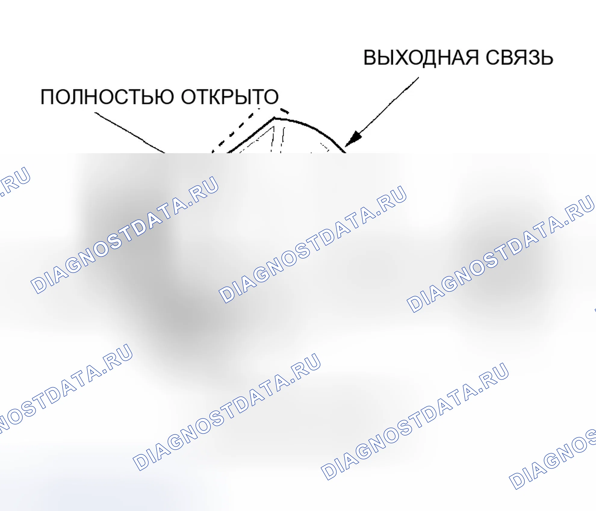 Рис. 16. Honda Civic VII рестайлинг