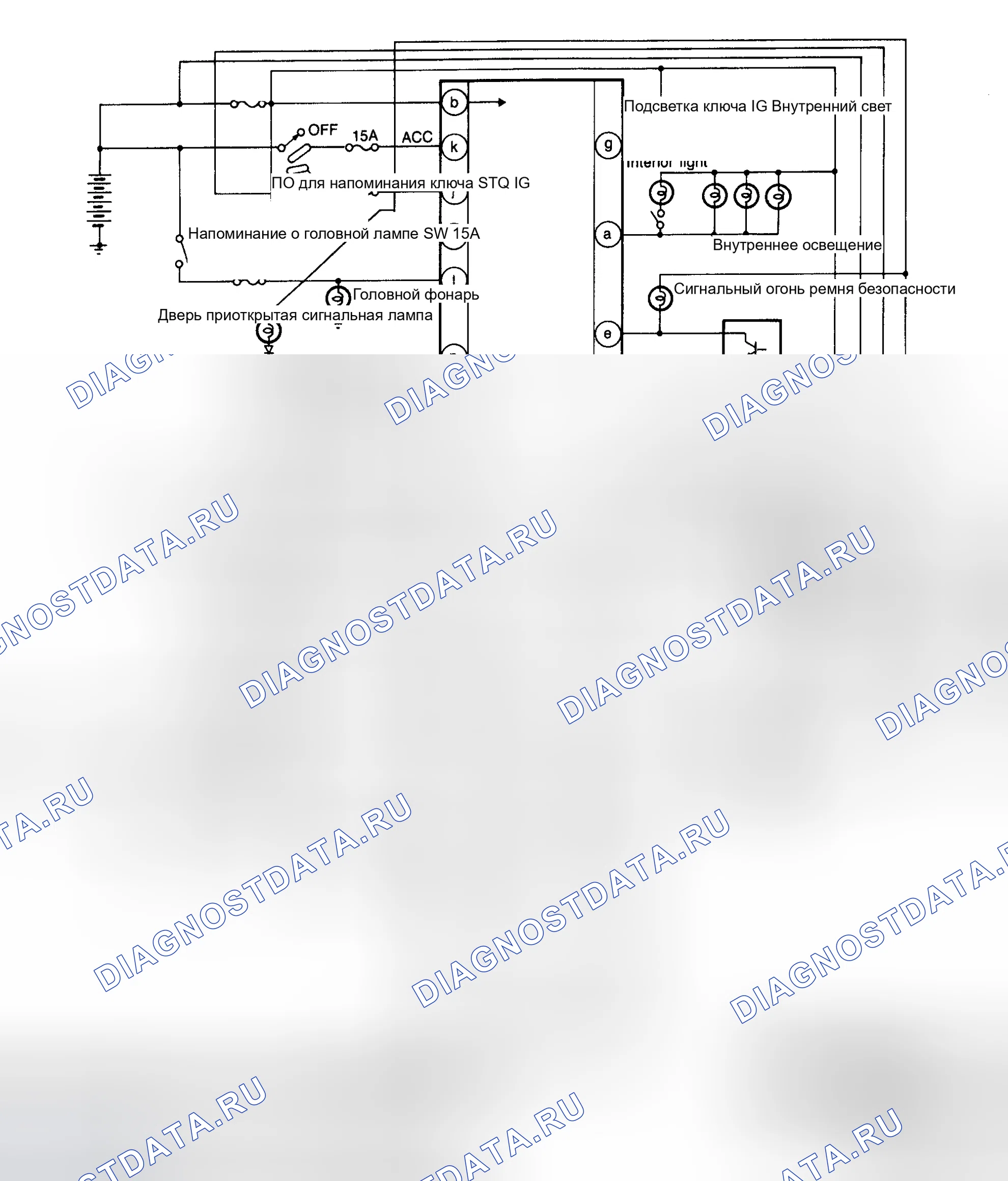 Рис. 6: Схема подключения противоугонной системы. Mazda 626 GD