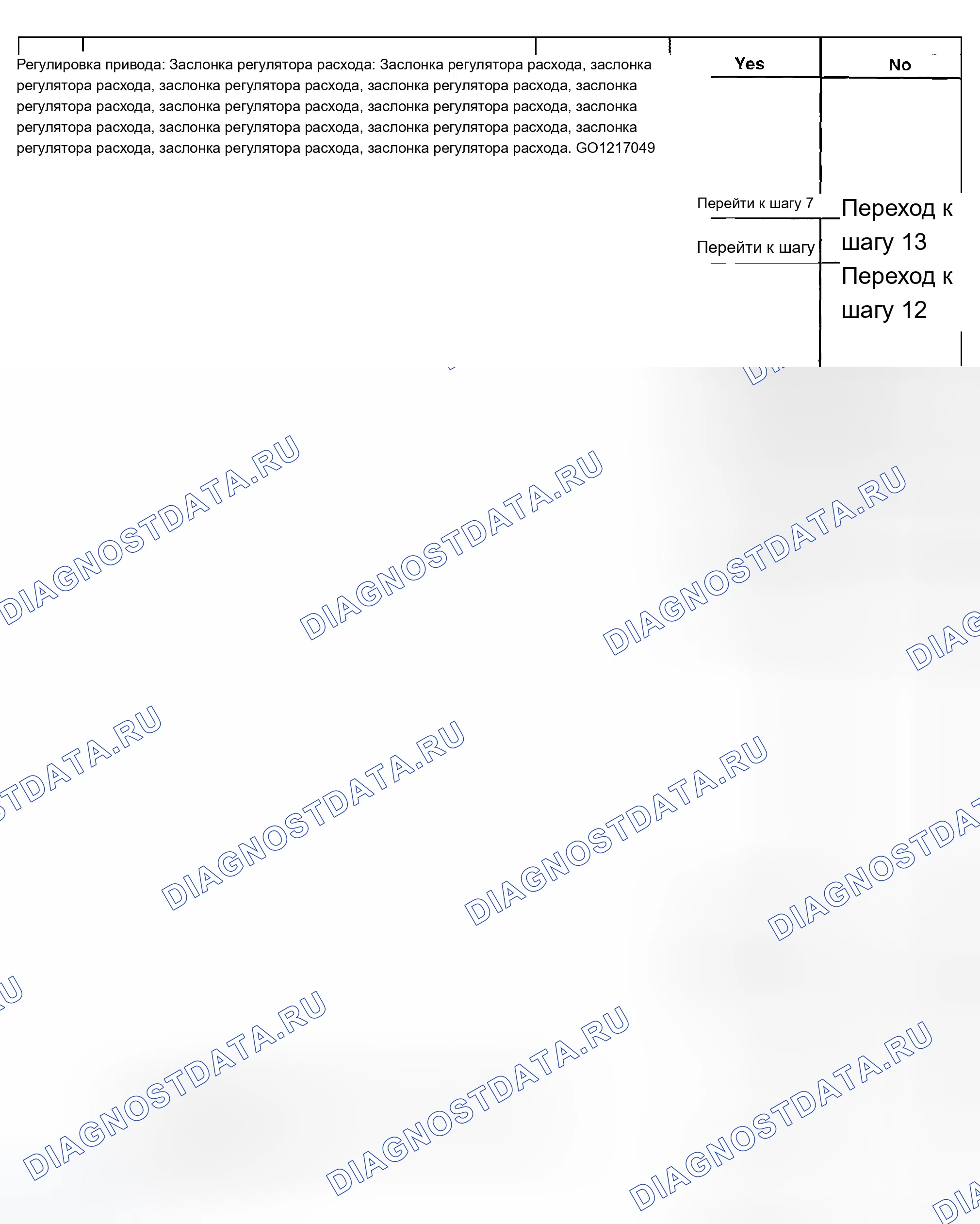 Рис. 6. Chevrolet Chevy Express H2500 