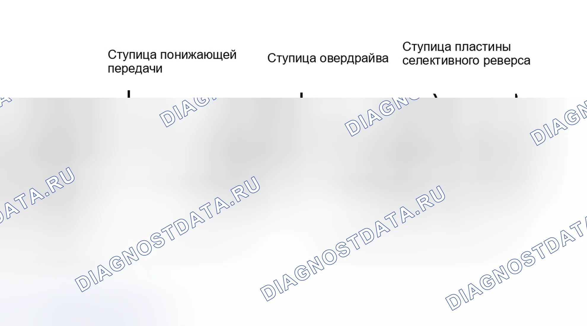 Рис. 15. Dodge Durango I