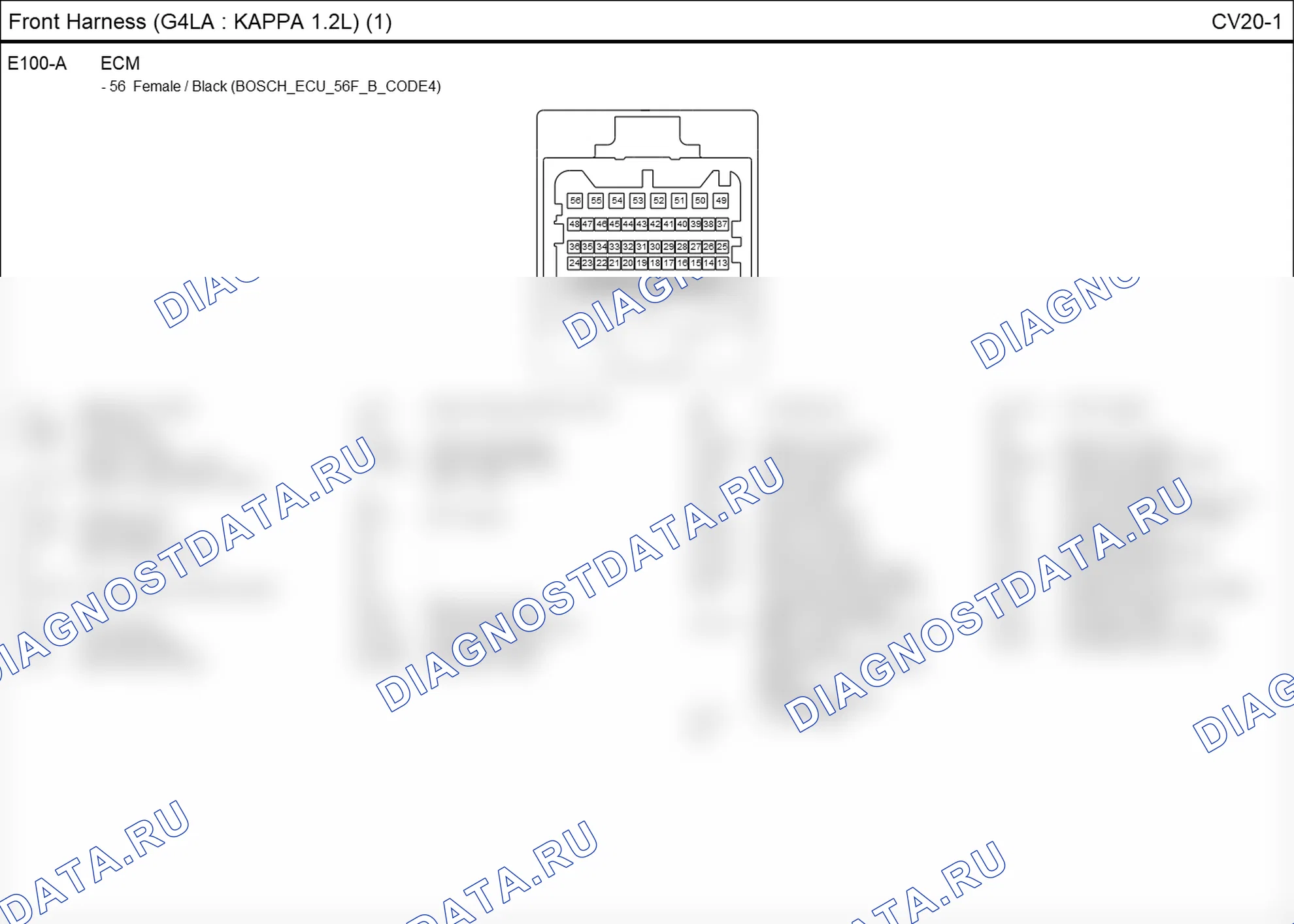 Распиновка разъёма CV20-1 — front harness. Hyundai i20 GB