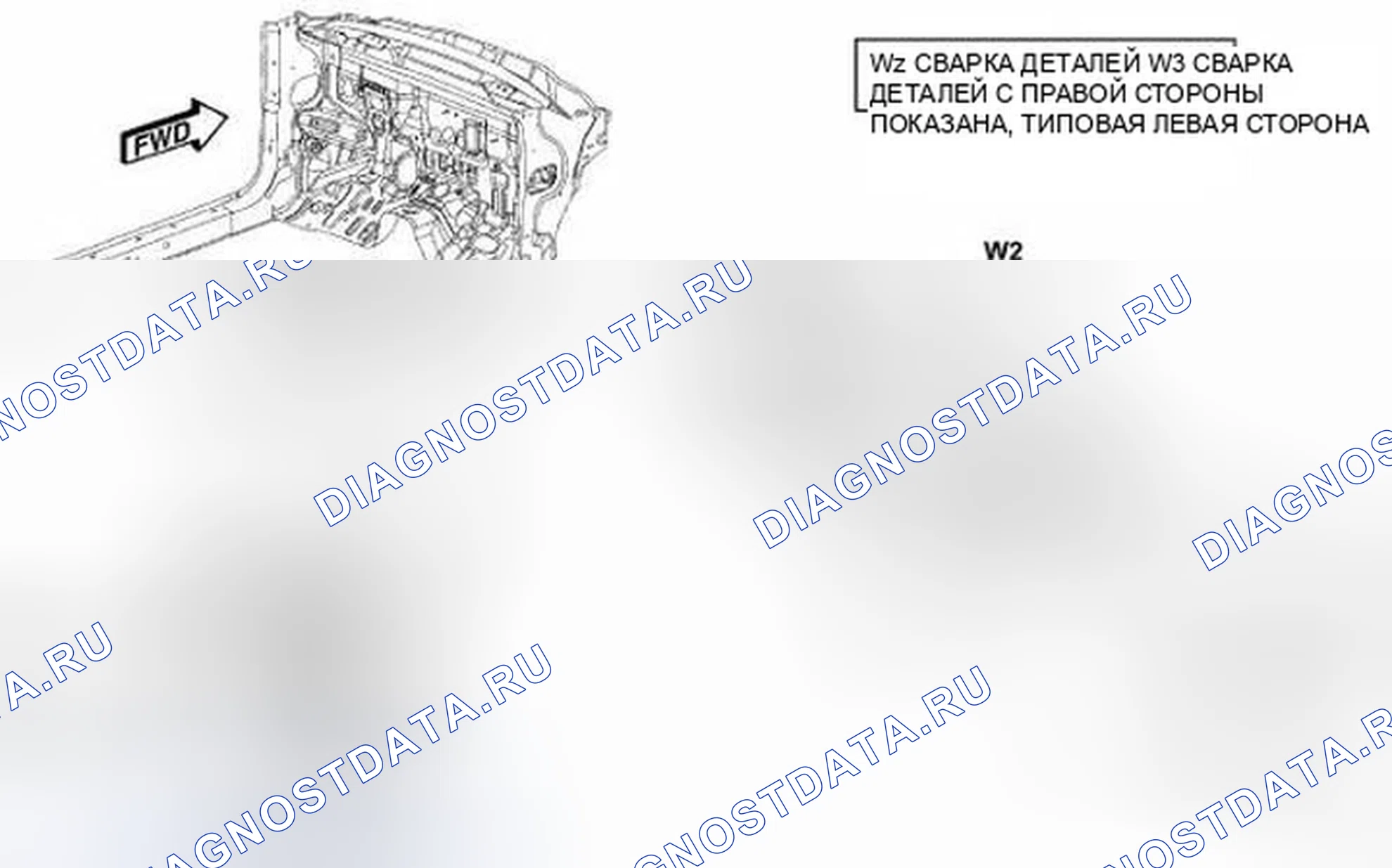 Рис. 127. Jeep Compass I рестайлинг