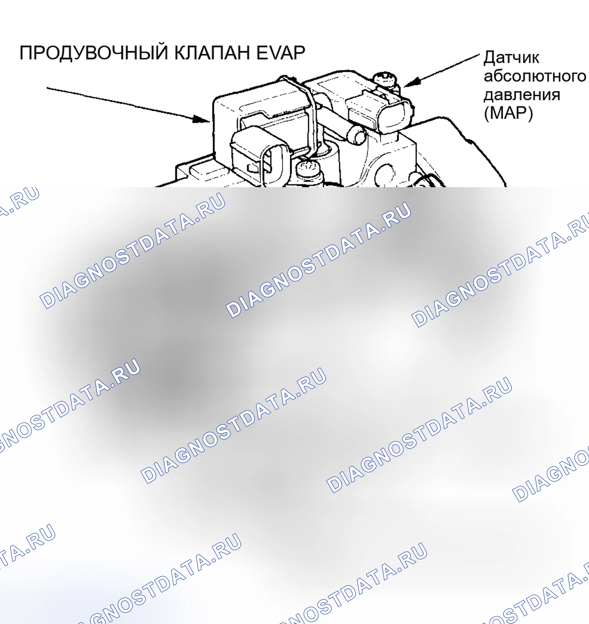 Рис. 56: Корпус дроссельной заслонки. Honda CR-V II