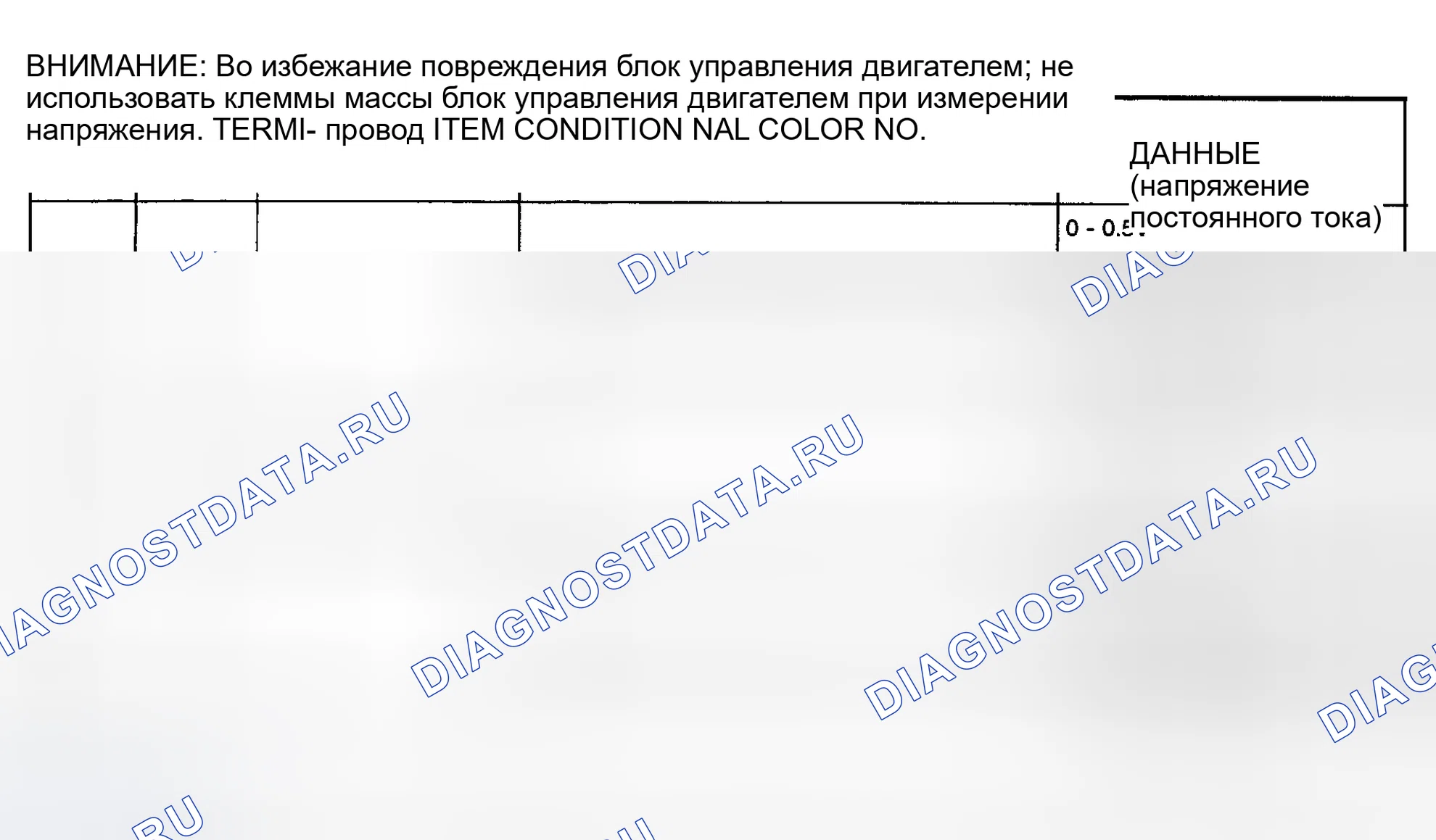 Рис. 26. Nissan Maxima A33