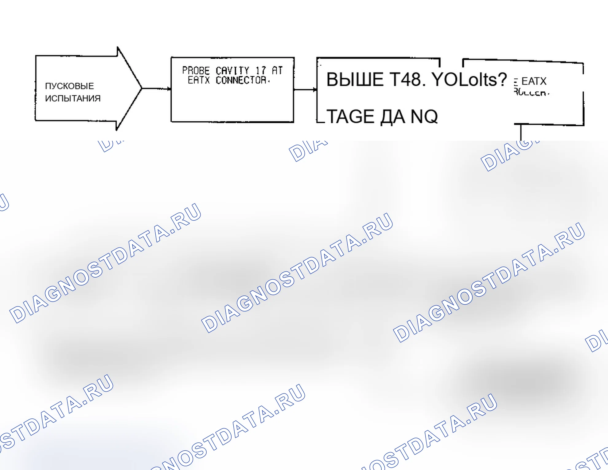 Рис. 144. Dodge Grand Caravan II