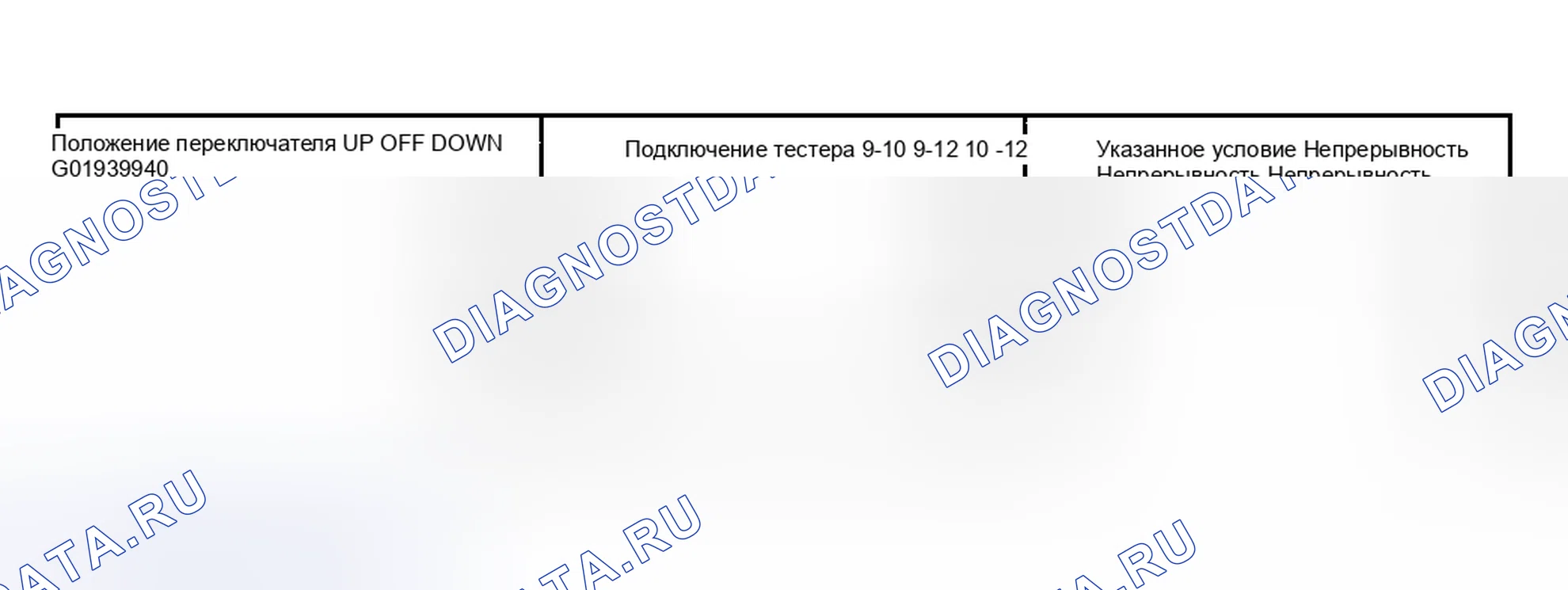 Рис. 11. Toyota Tacoma I рестайлинг