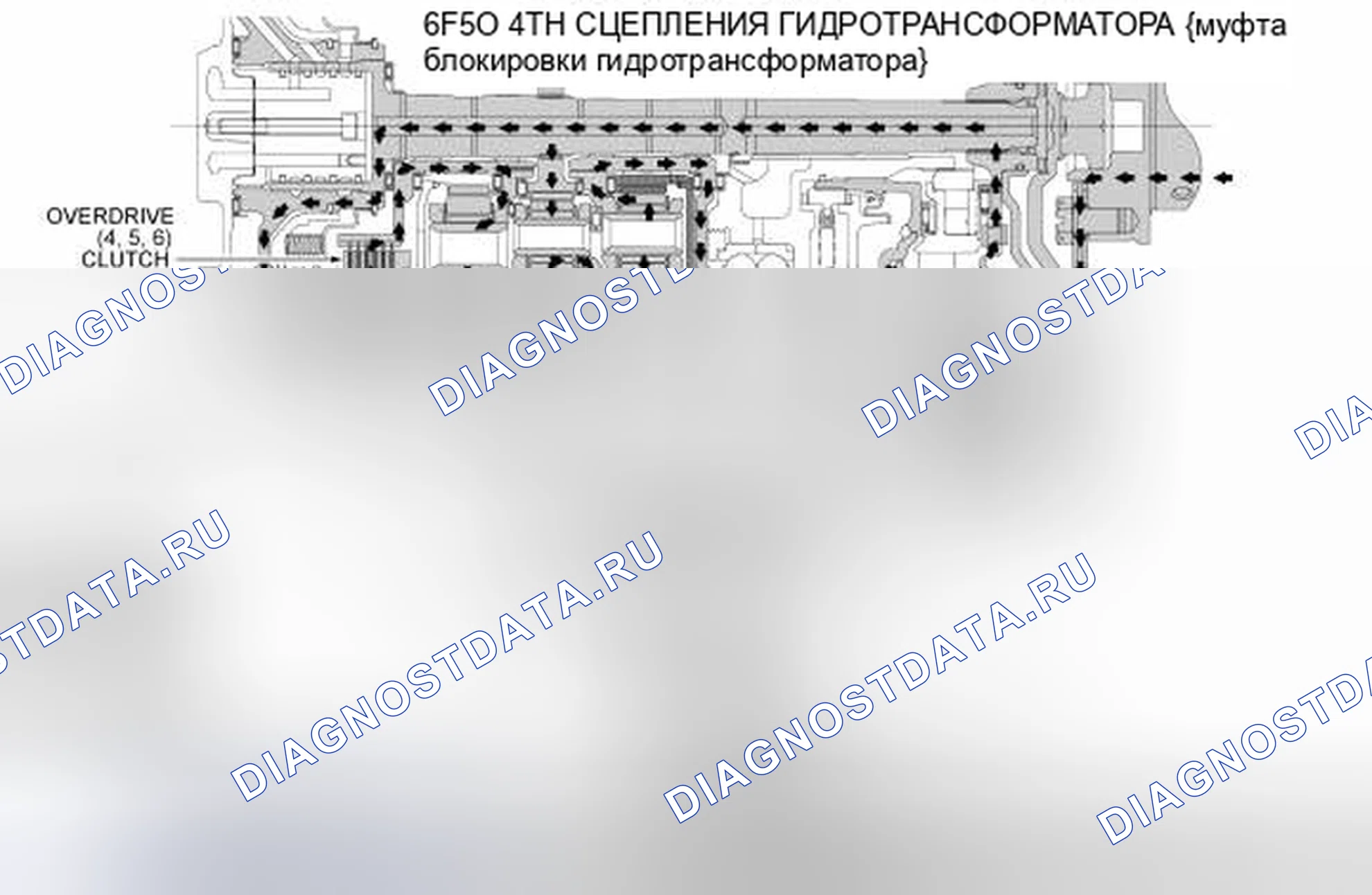 Рис. 58. Hyundai Lafesta I рестайлинг