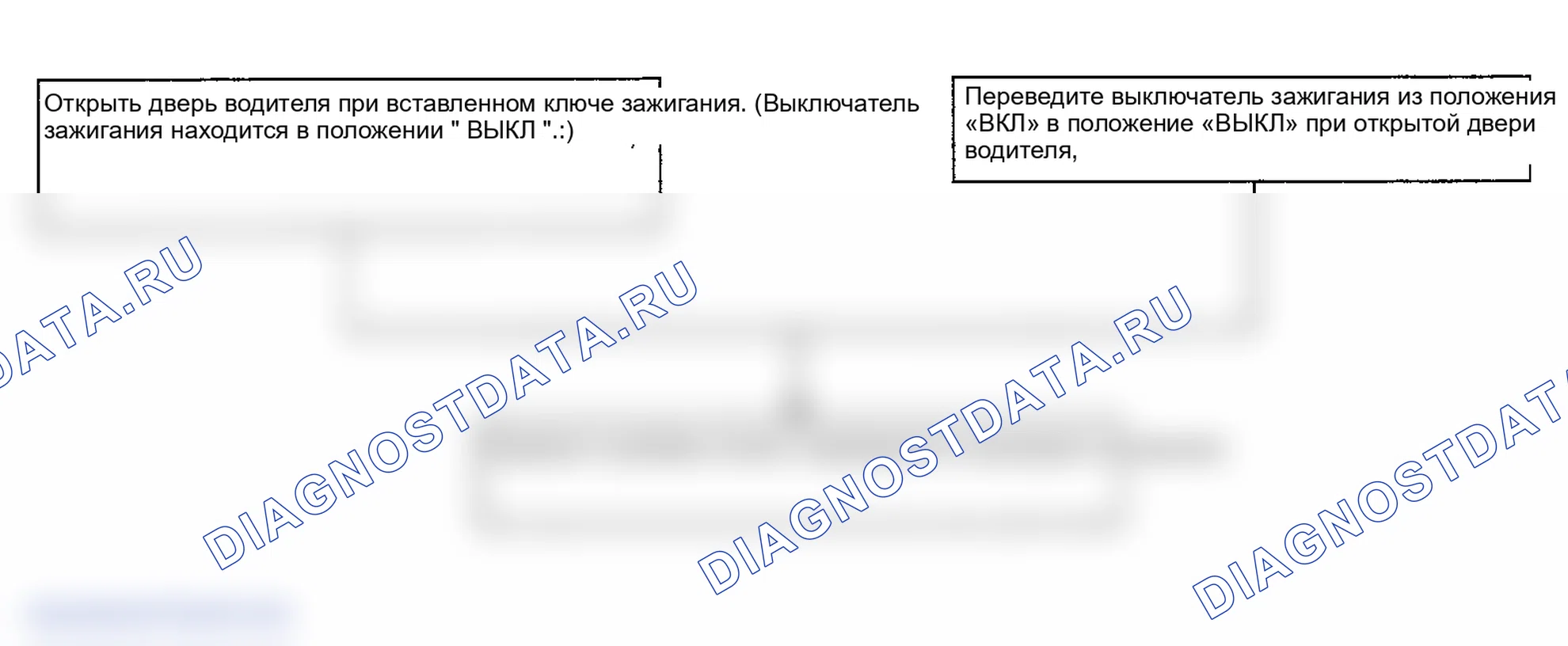 Рис. 32: Выход из операции. Infiniti FX45 I