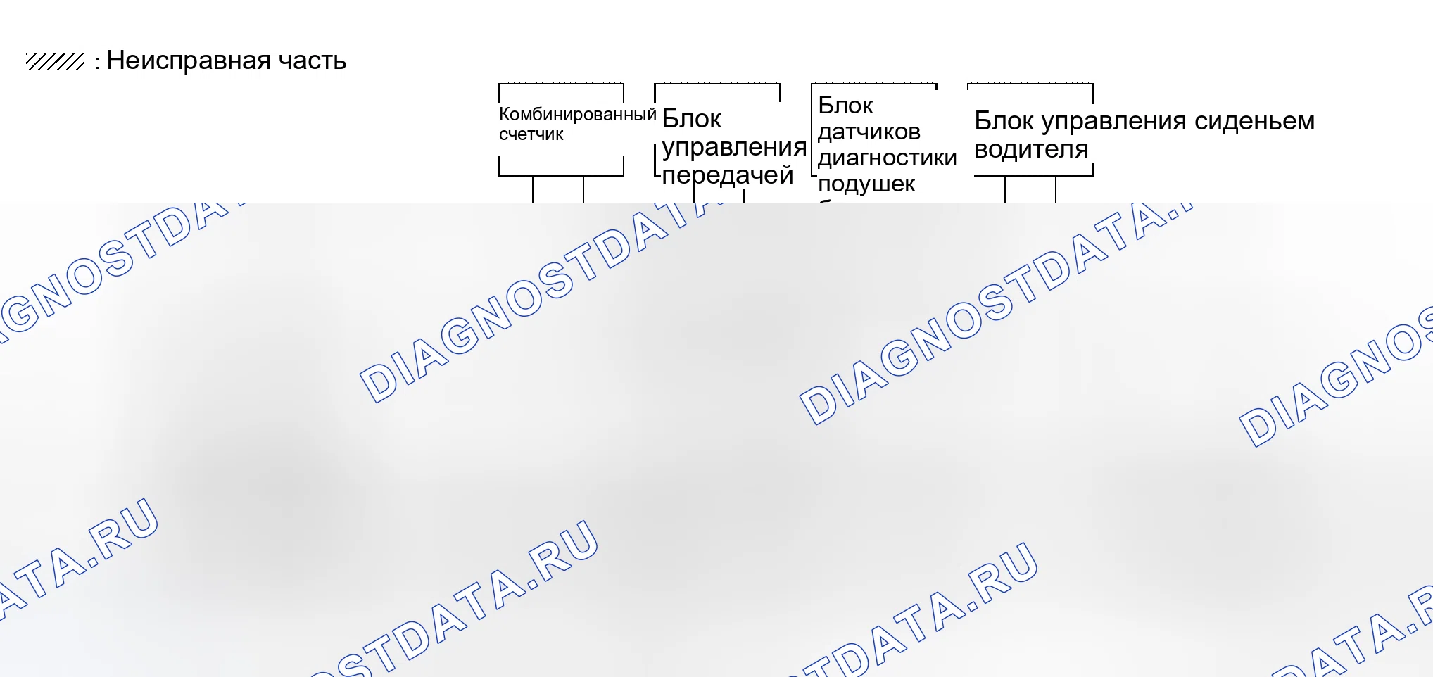 Рис. 298. Honda Lagreat I
