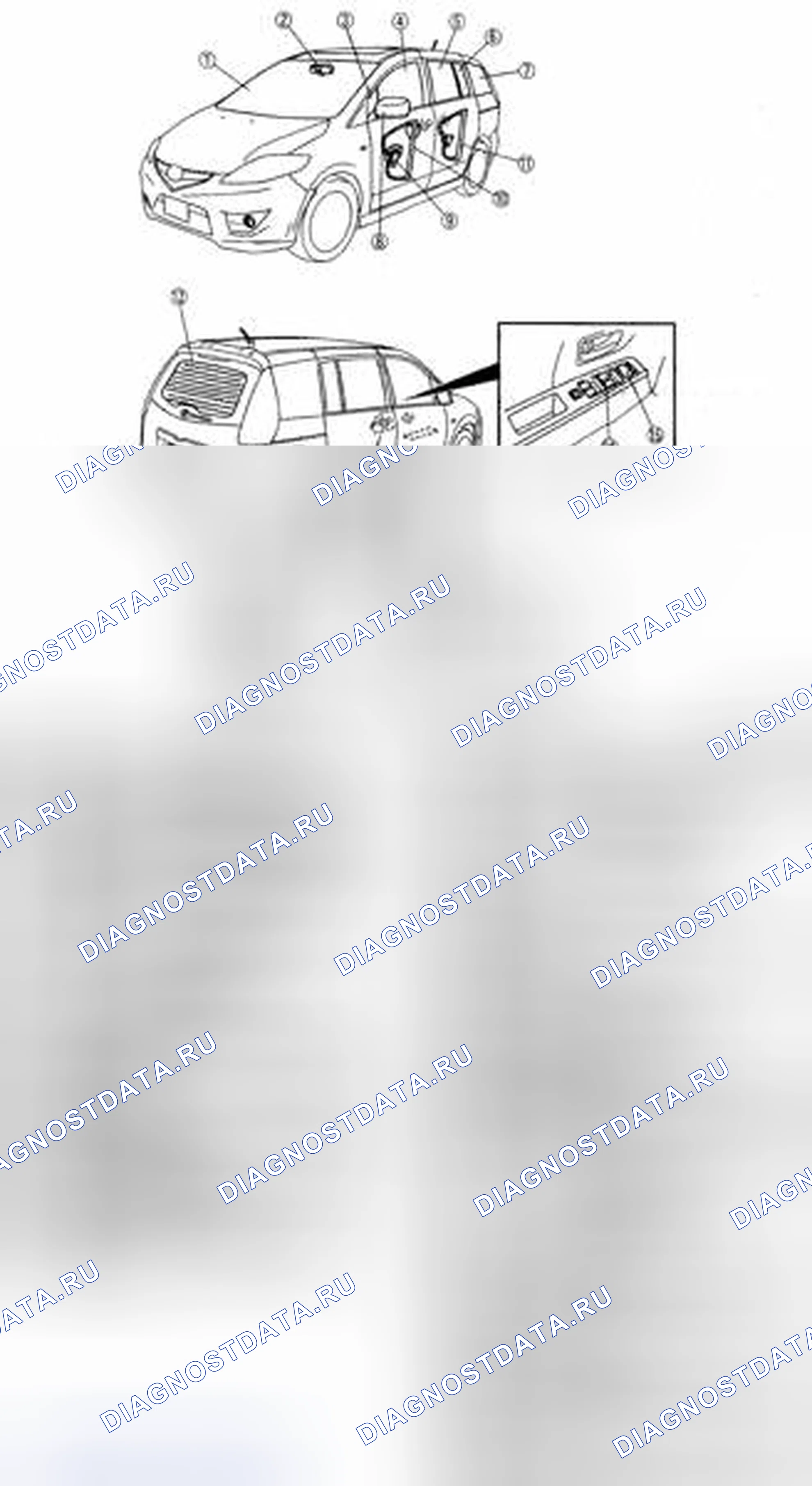 Рис. 1: ИНДЕКС РАСПОЛОЖЕНИЯ СТЕКЛА / ОКОН / ЗЕРКАЛ. Mazda 5 I рестайлинг