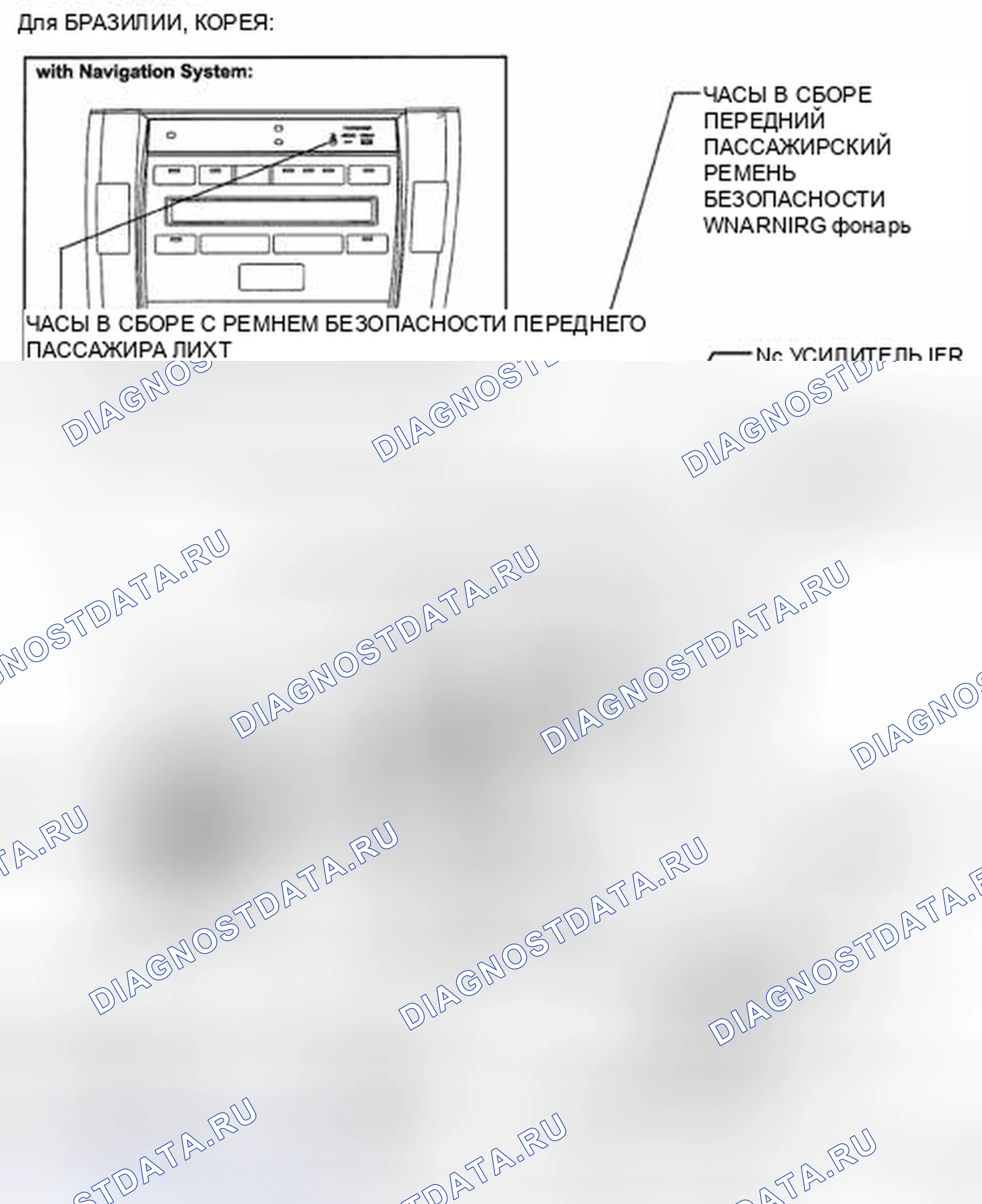 Рис. 132. Haval H5 II