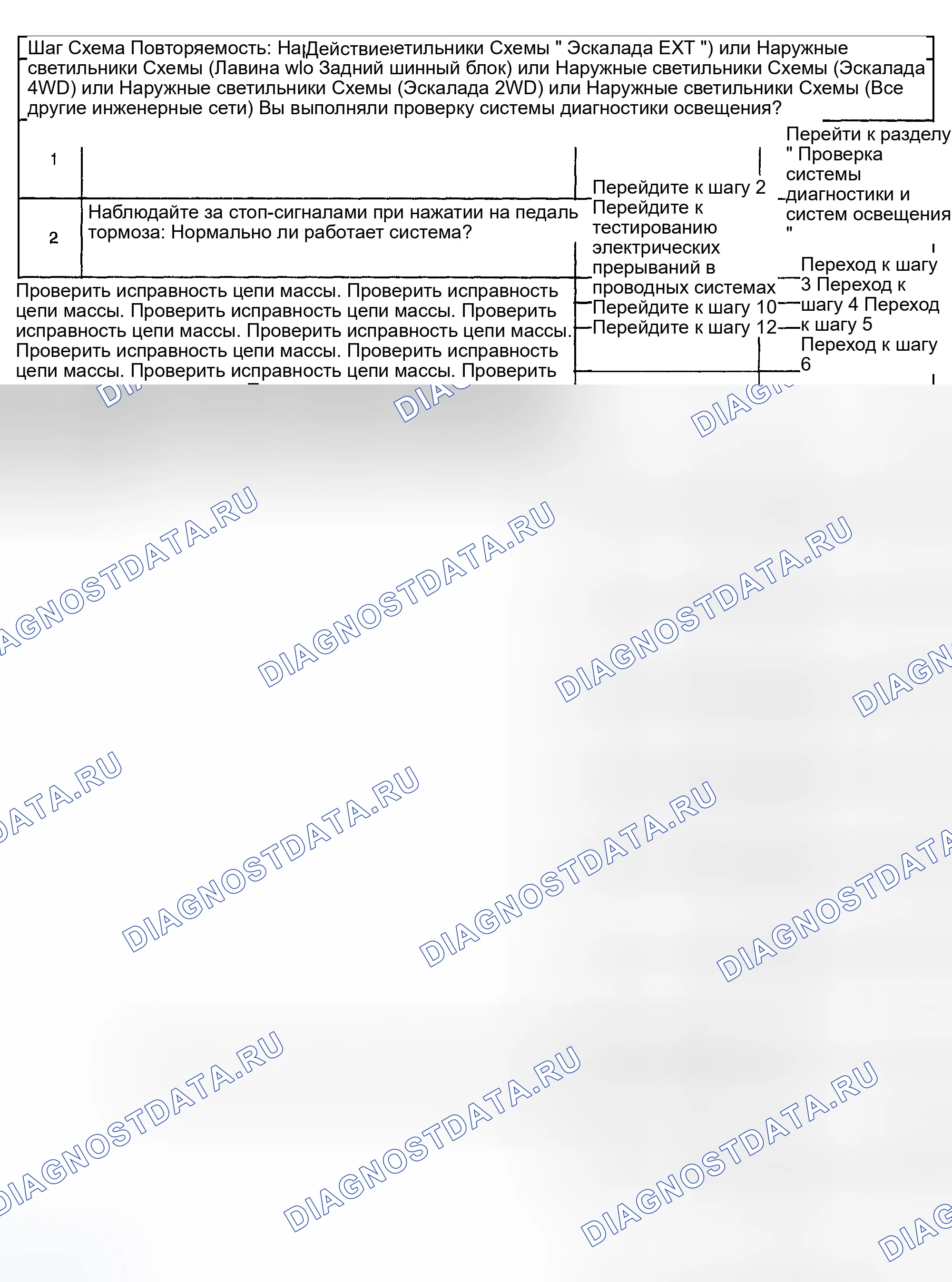 Рис. 88: Стоп-сигналы не работают. GMC Yukon Denali GMT800