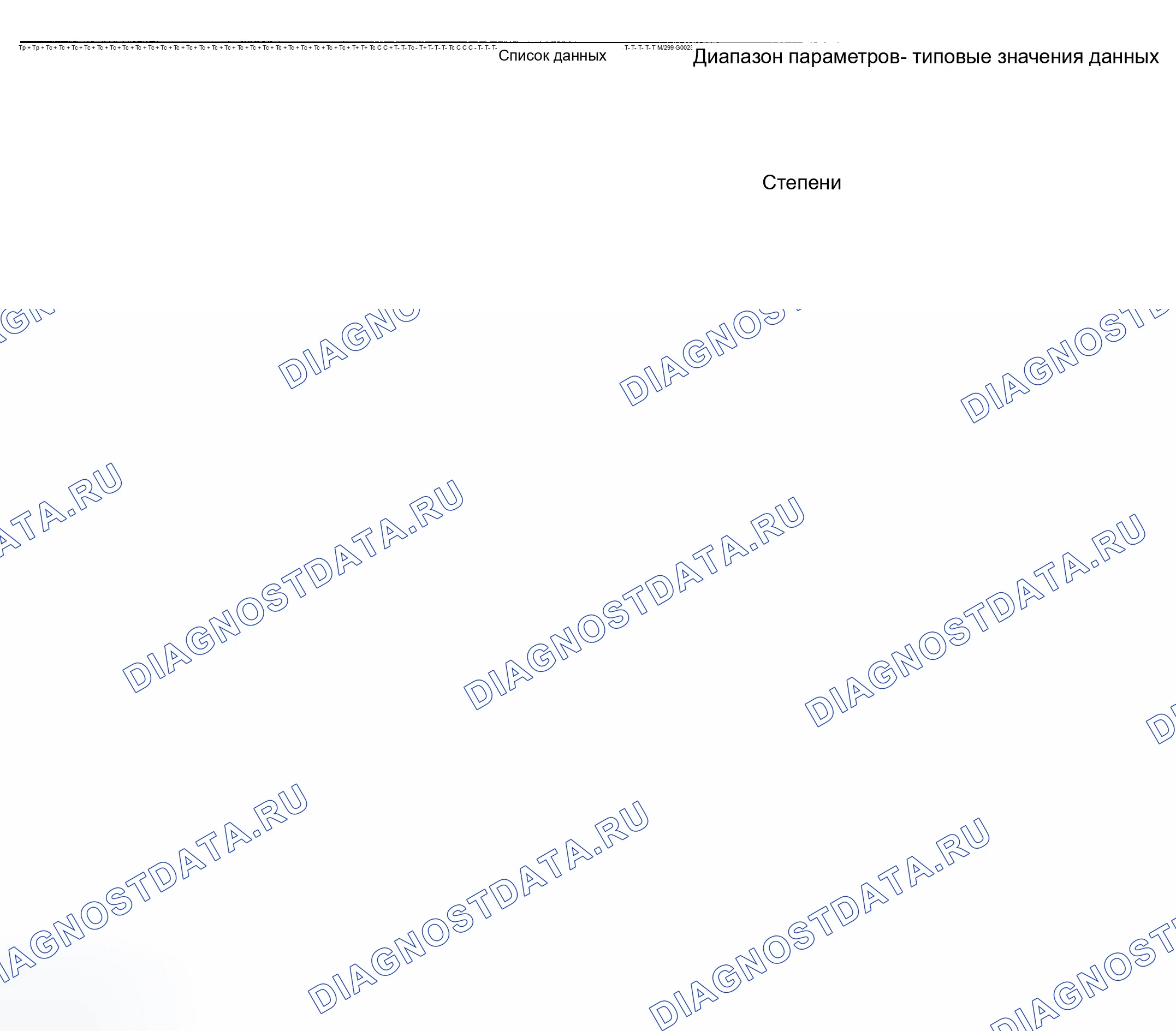 Рис. 14. Chevrolet TrailBlazer I