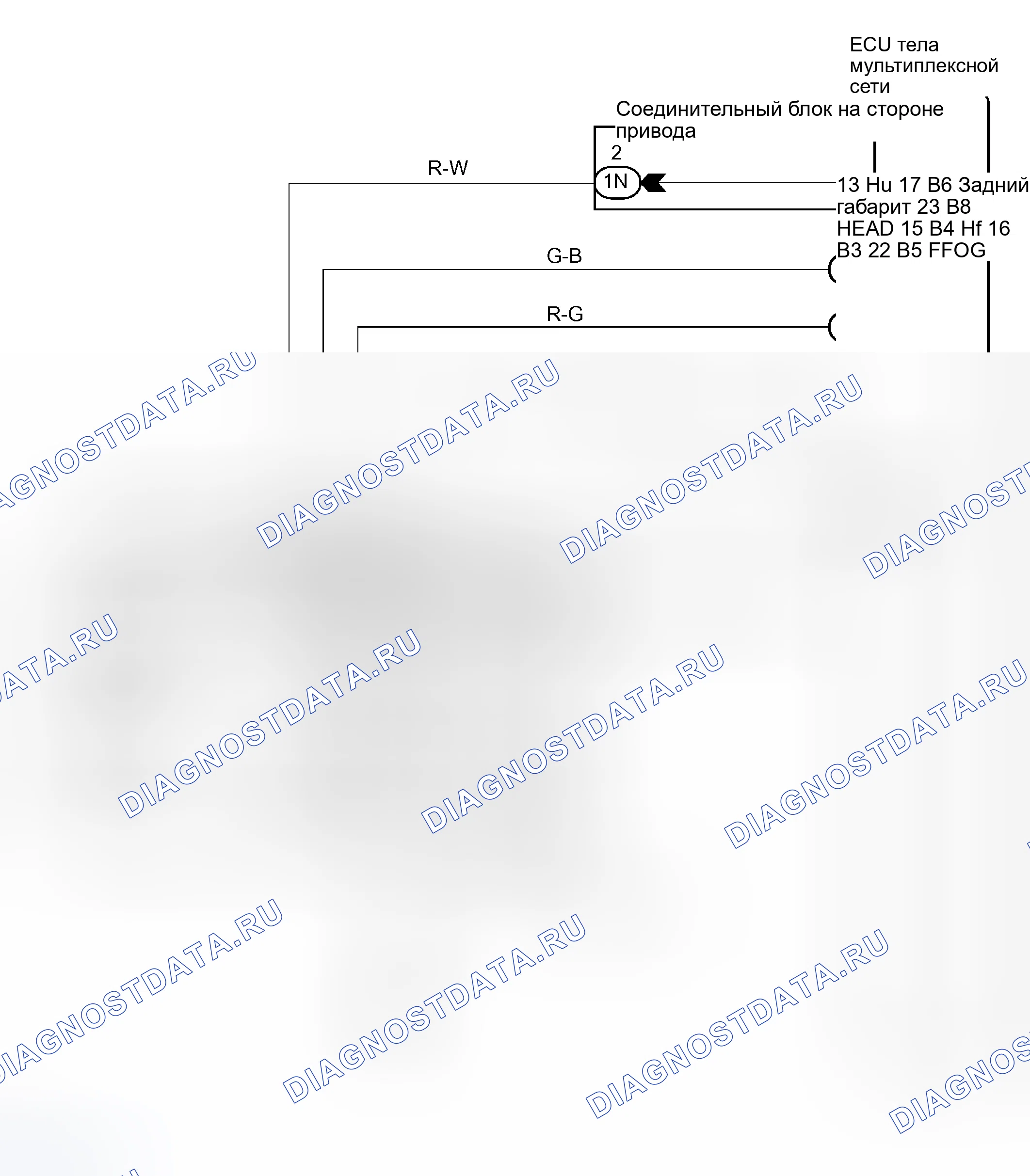 Рис. 27: электросхема. Toyota Sienna II