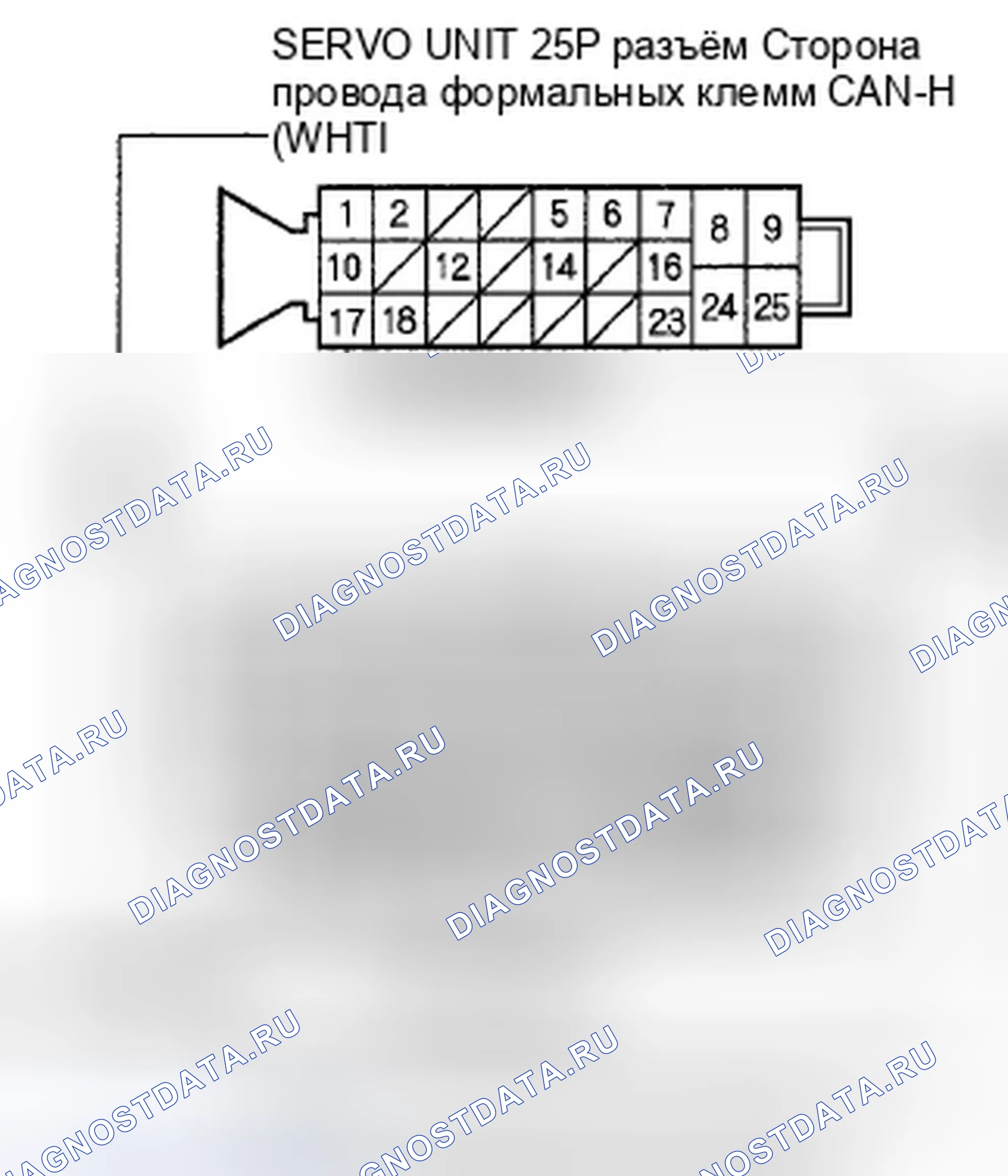 Рис. 56: расшифровка кода ошибки 86: Неисправность F-CAN (отключение шины, связь). Honda Civic VIII