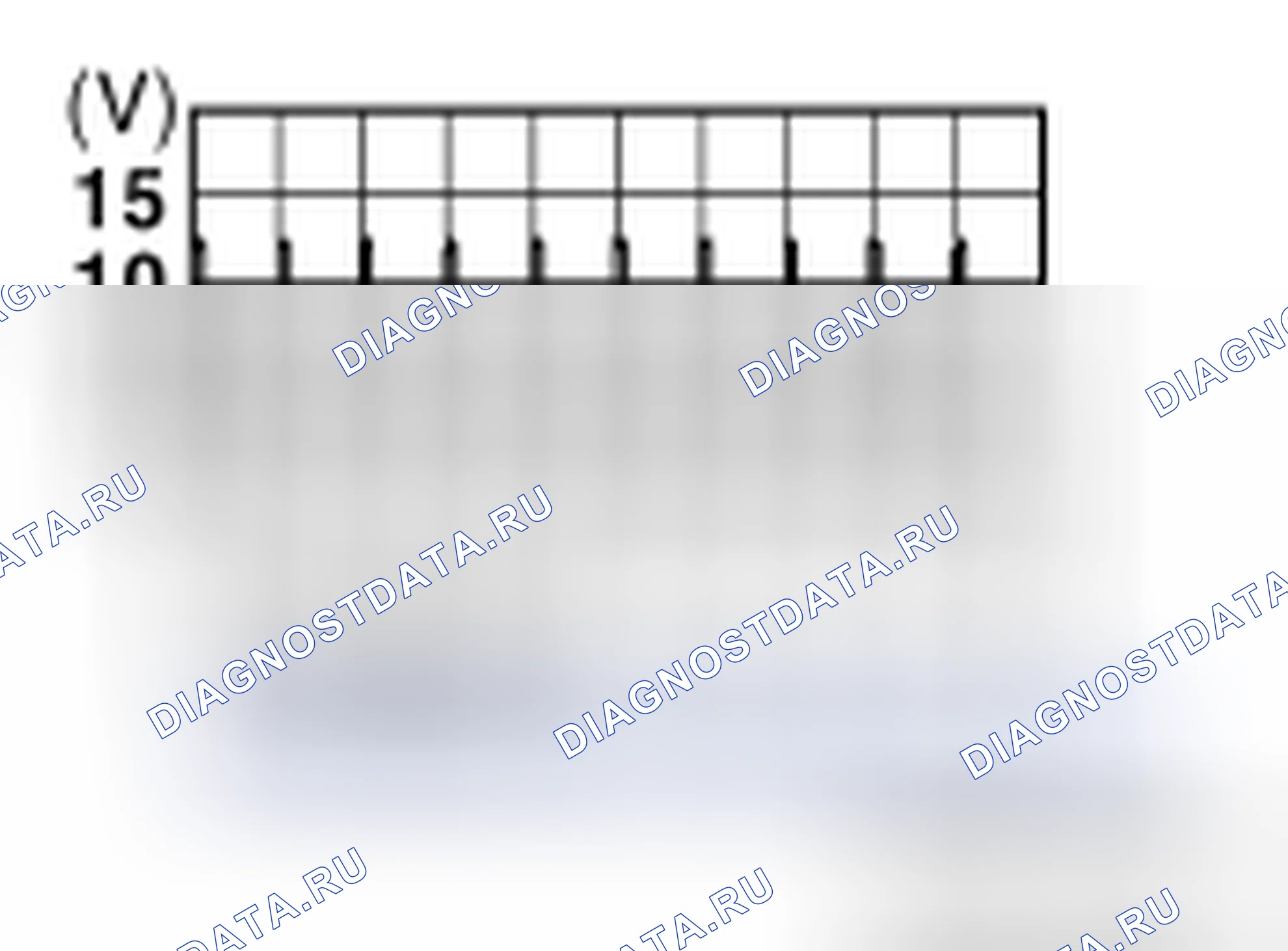 Рис. 60. Nissan Cube III