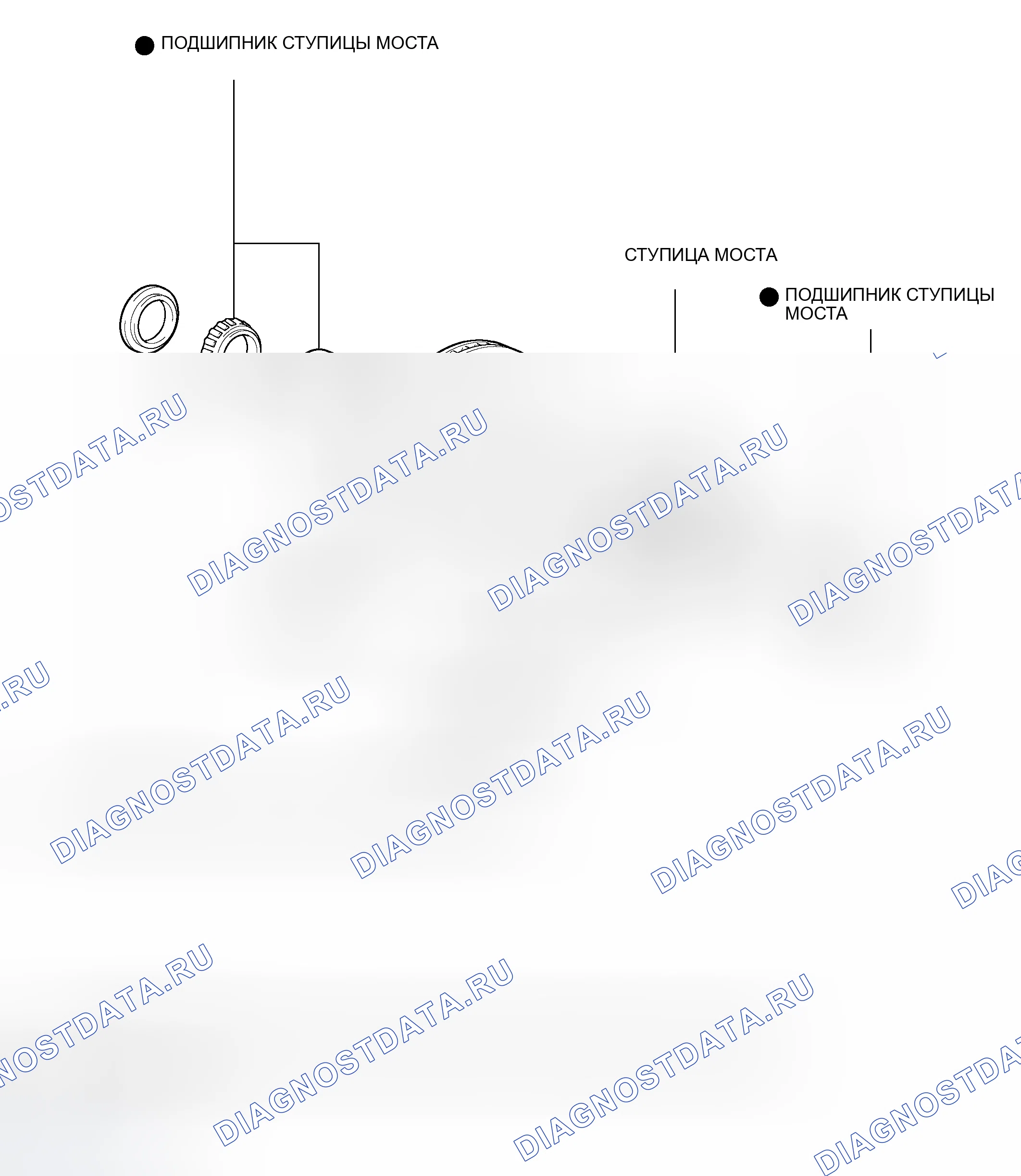 Рис. 37. Toyota Land Cruiser 100 рестайлинг 2