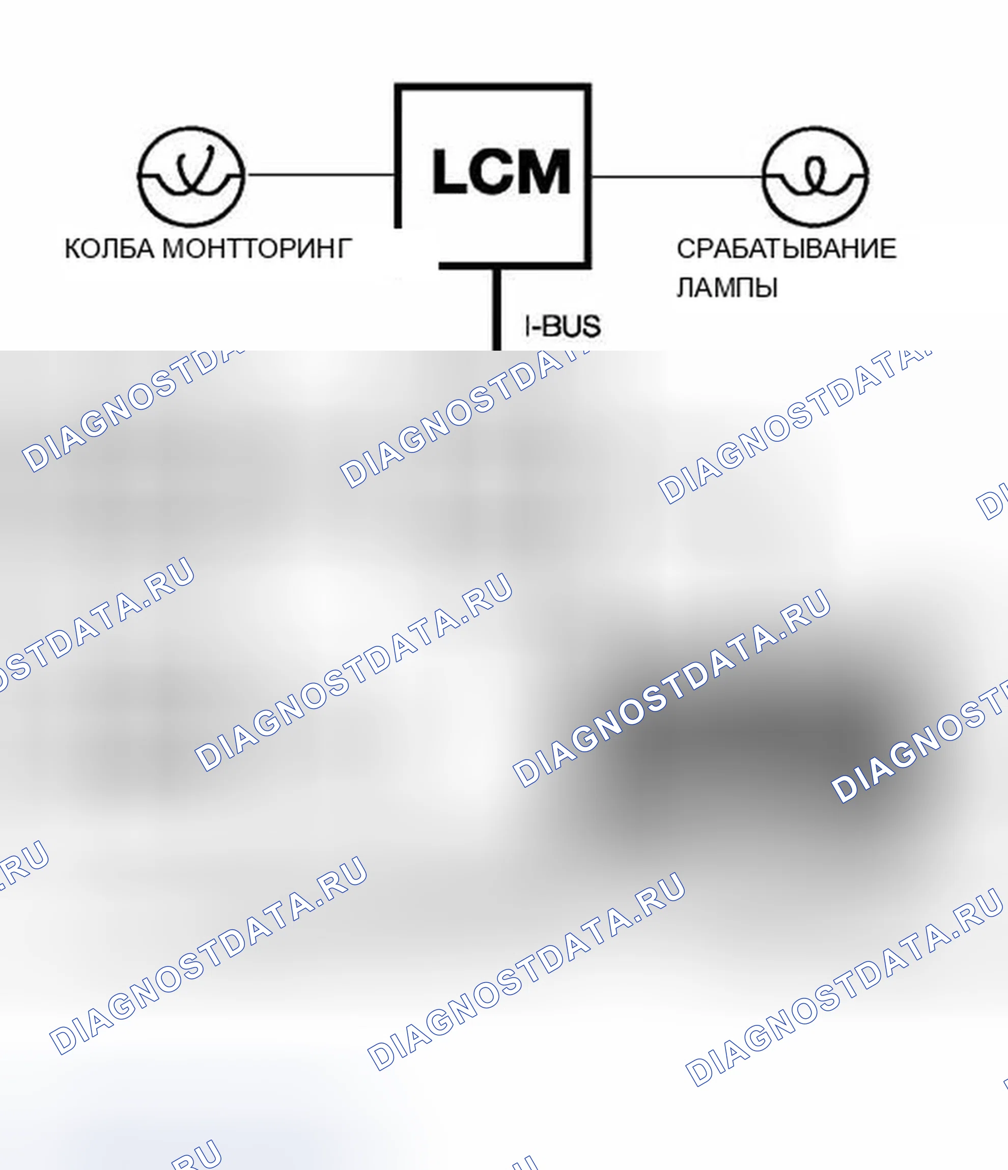 Рис. 367: МОДУЛЬ КОНТРОЛЯ ОСВЕЩЕННОСТИ III (LCM III). BMW X5 E53