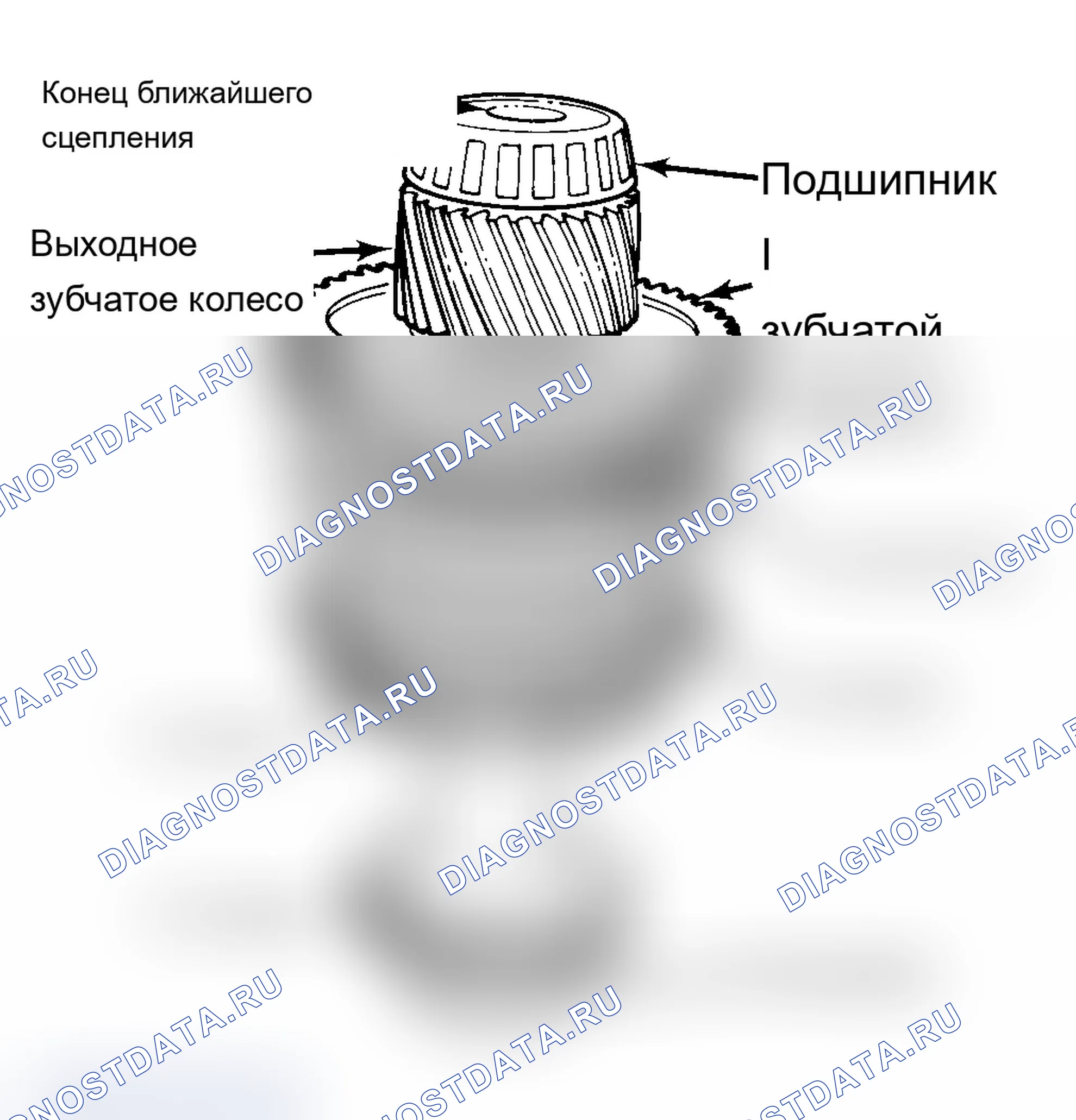 Рис. 10: Разборка. Chevrolet Celebrity I