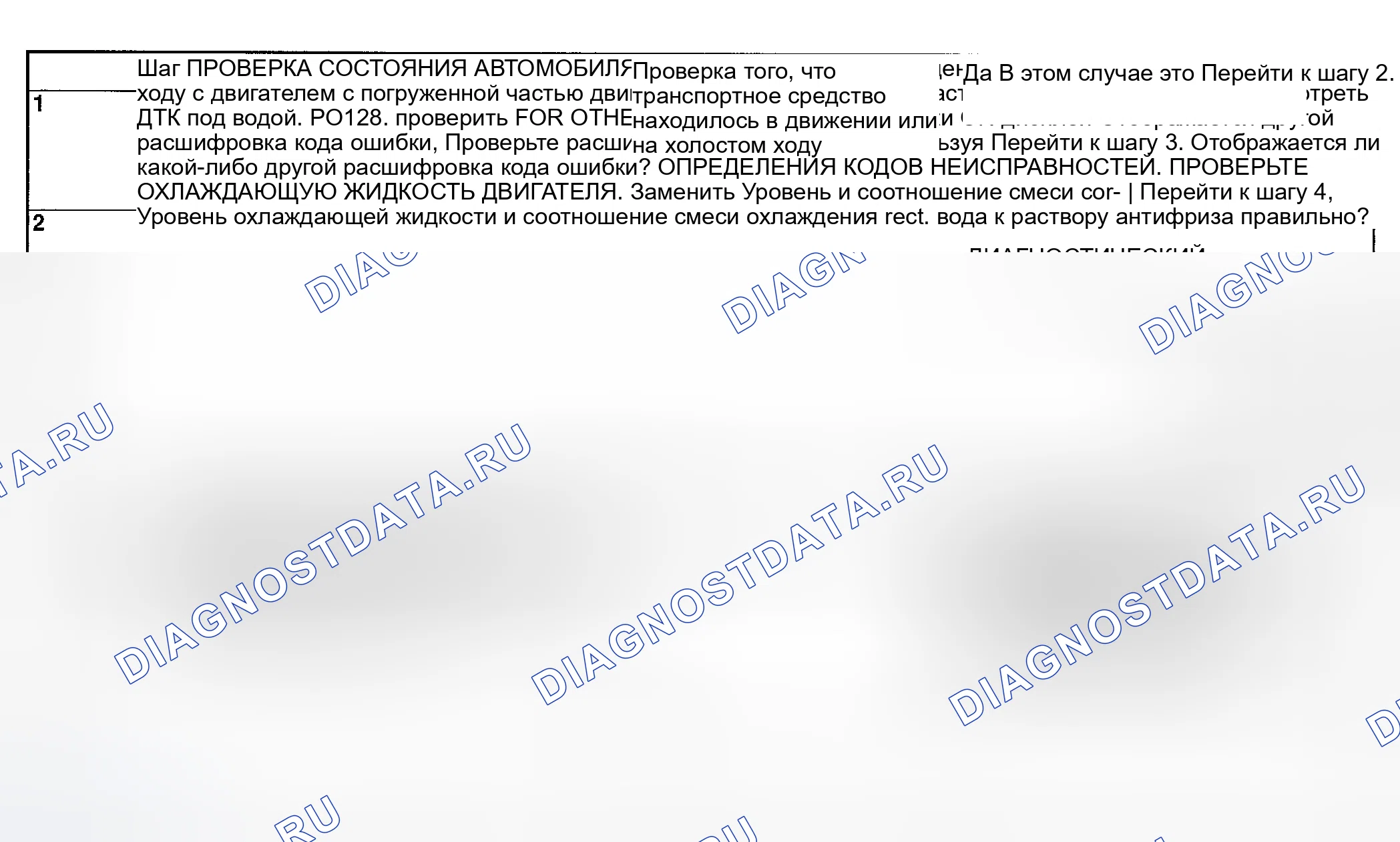 Рис. 116: ДИАГНОСТИЧЕСКАЯ ПРОЦЕДУРА. Subaru Impreza WRX GD/GG рестайлинг