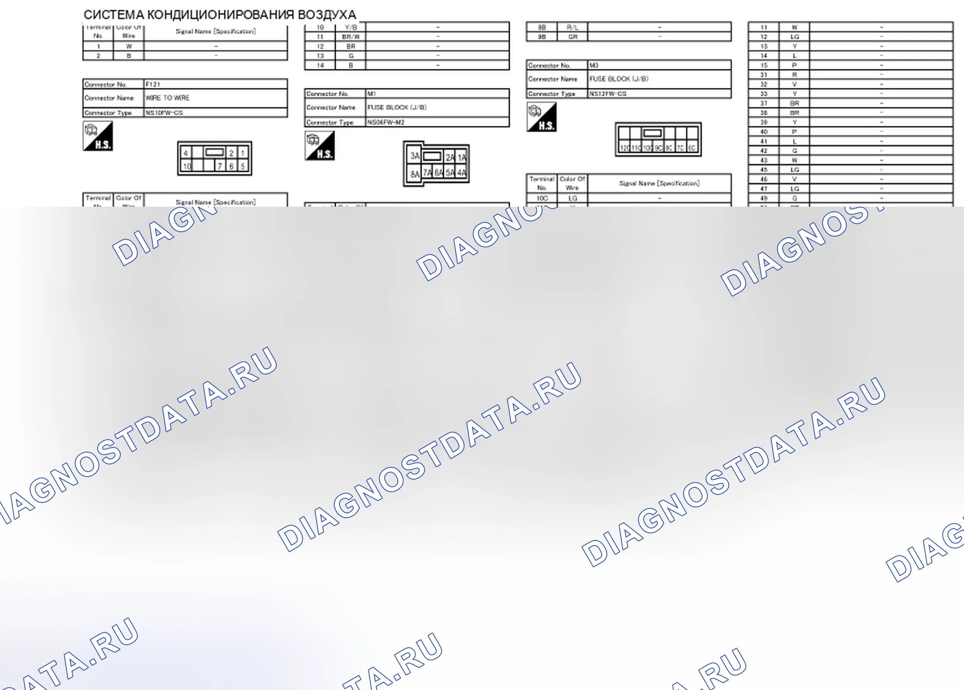 Рис. 48. Nissan Quest IV