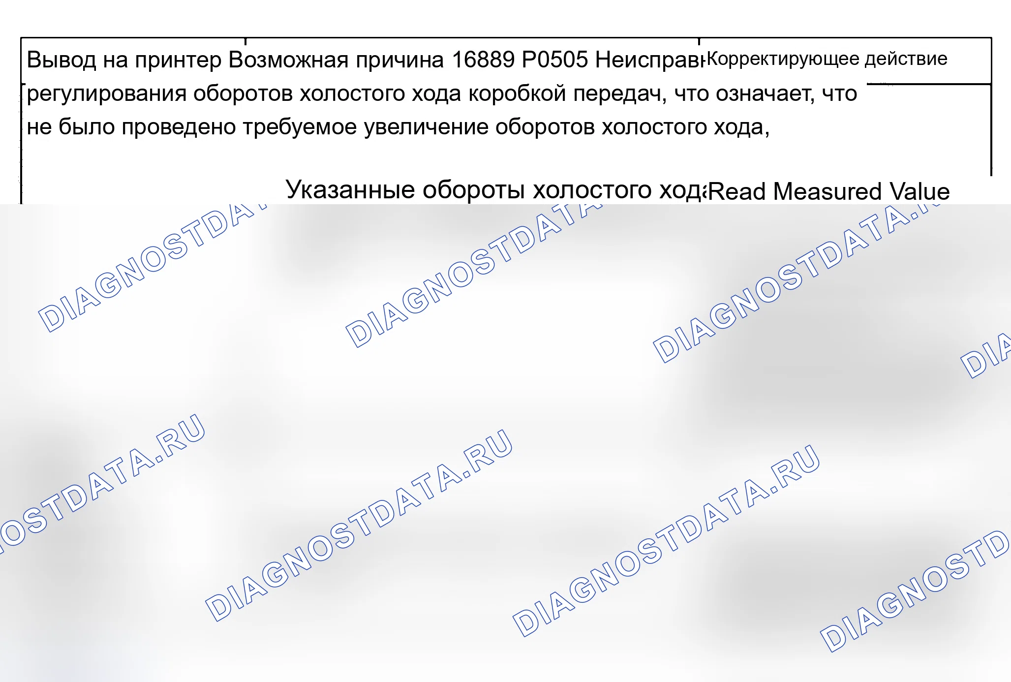 Рис. 994: Часть 1. расшифровка кода ошибки 18149/P1741. Audi A6 C5 рестайлинг