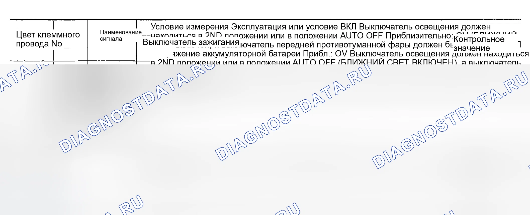 Рис. 358: Клеммы и эталонные значения для IPDM E / R. Infiniti G35 III