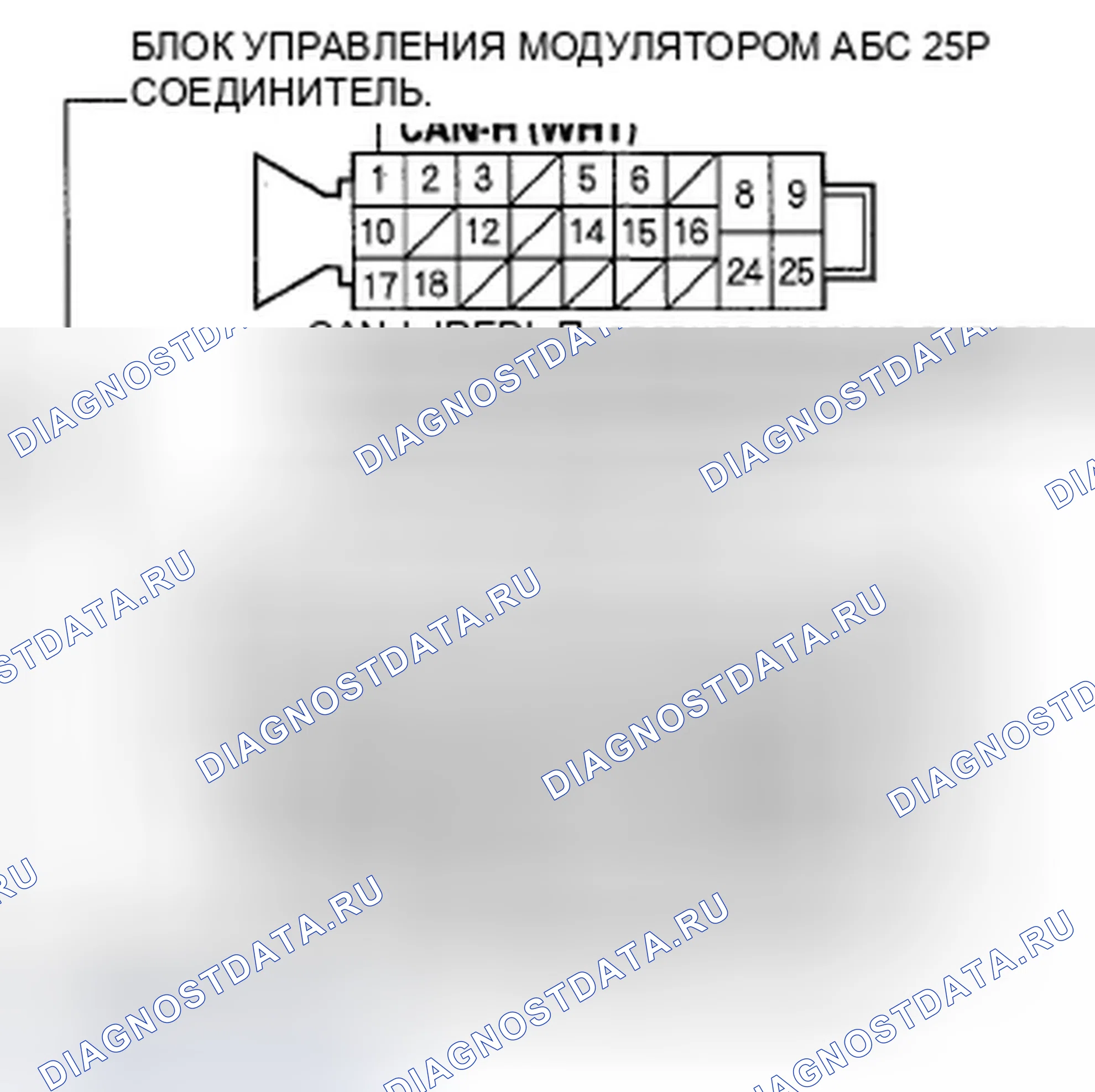 Рис. 14: расшифровка кода ошибки 86-01: Неисправность отключения шины F-CAN. Honda Civic VIII рестайлинг