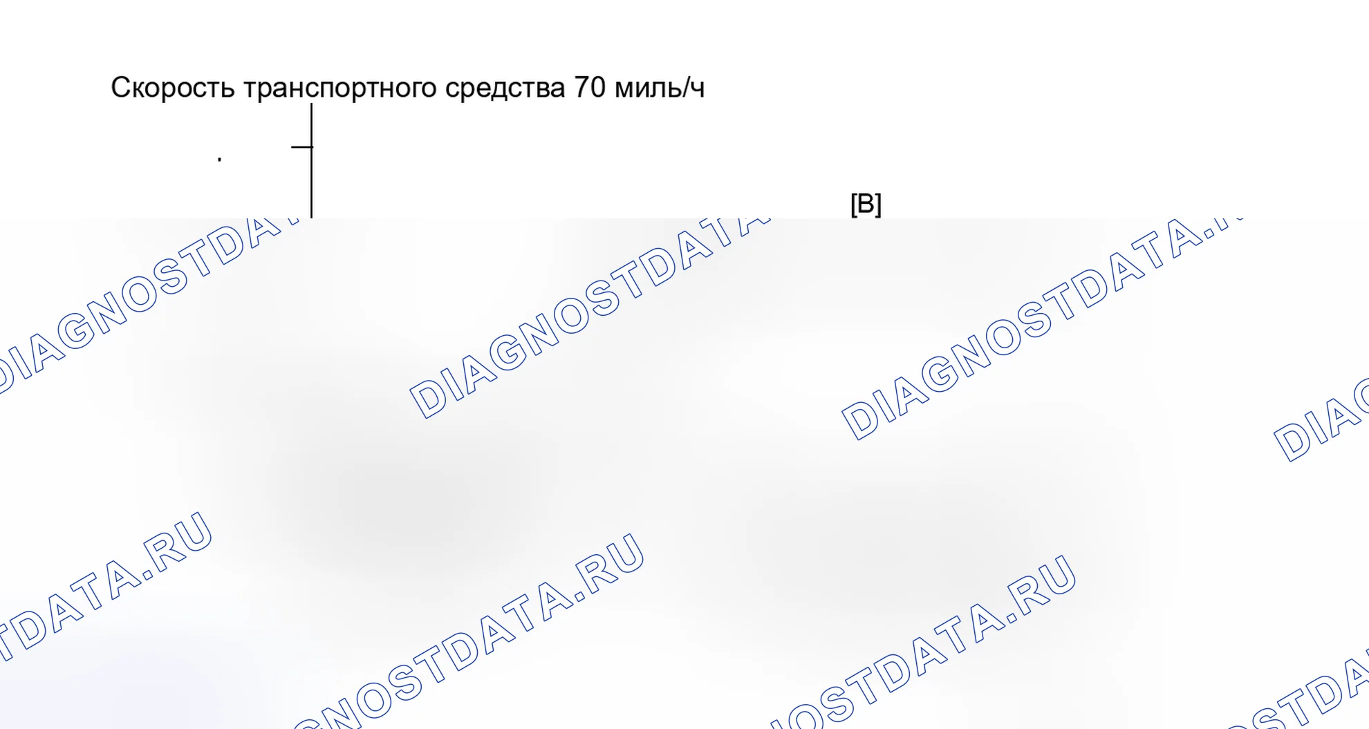 Рис. 286: СХЕМА ВОЖДЕНИЯ С ПОДТВЕРЖДЕНИЕМ. Haval H4 I
