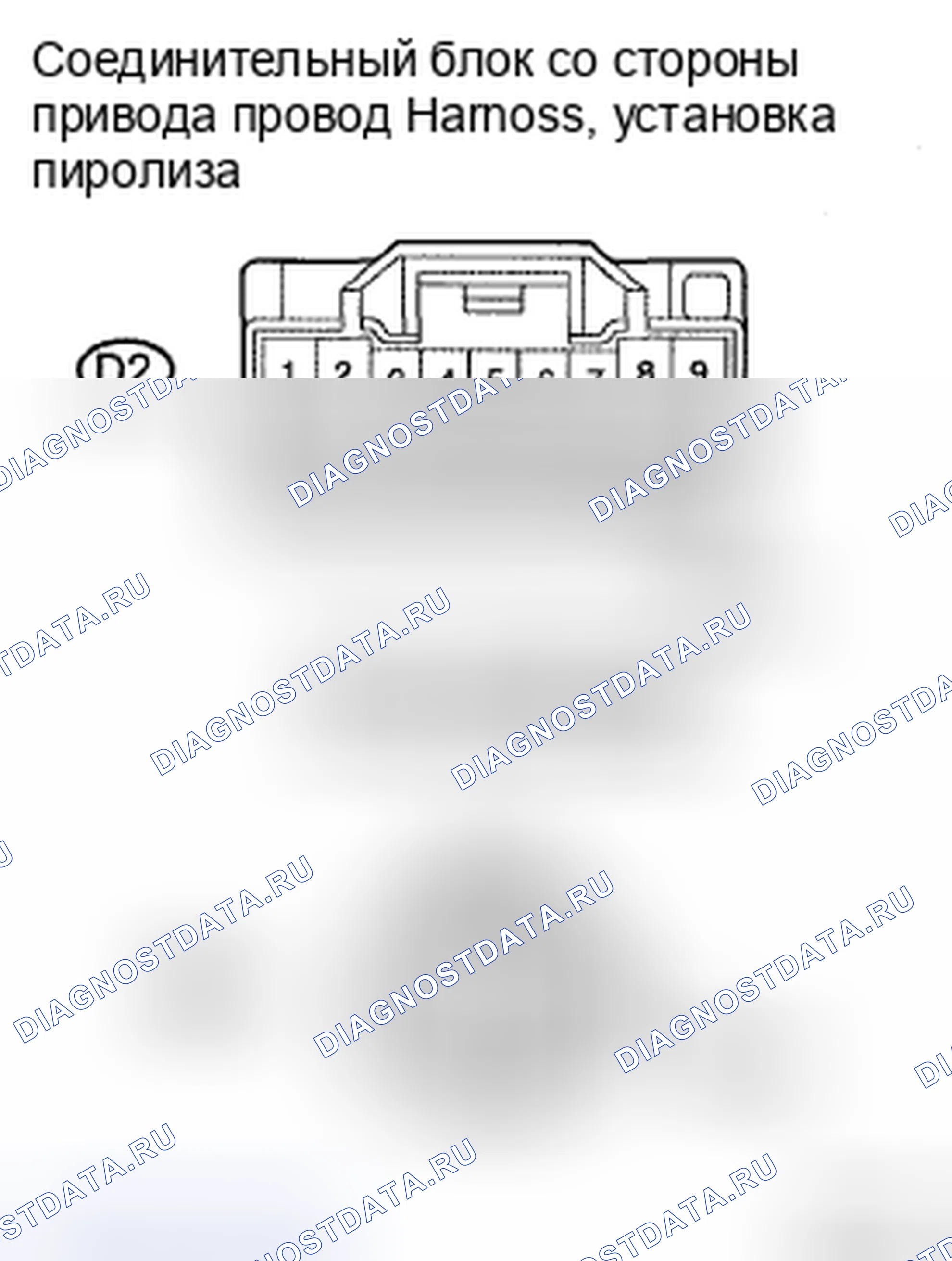 Рис. 11. Honda CR-V VI