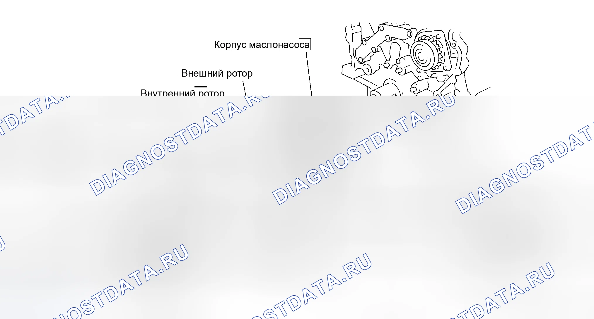 Рис. 30: Разборка и сборка. Honda M-NV I