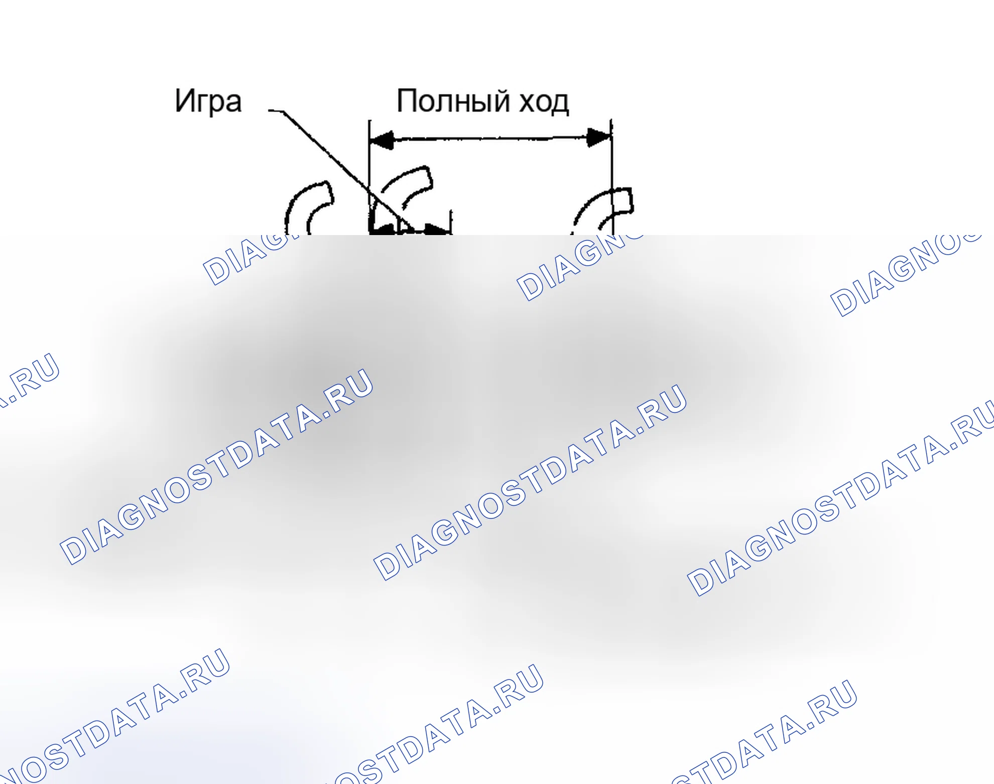 Система сцепления: Прочее. Subaru Impreza GD/GC/GG
