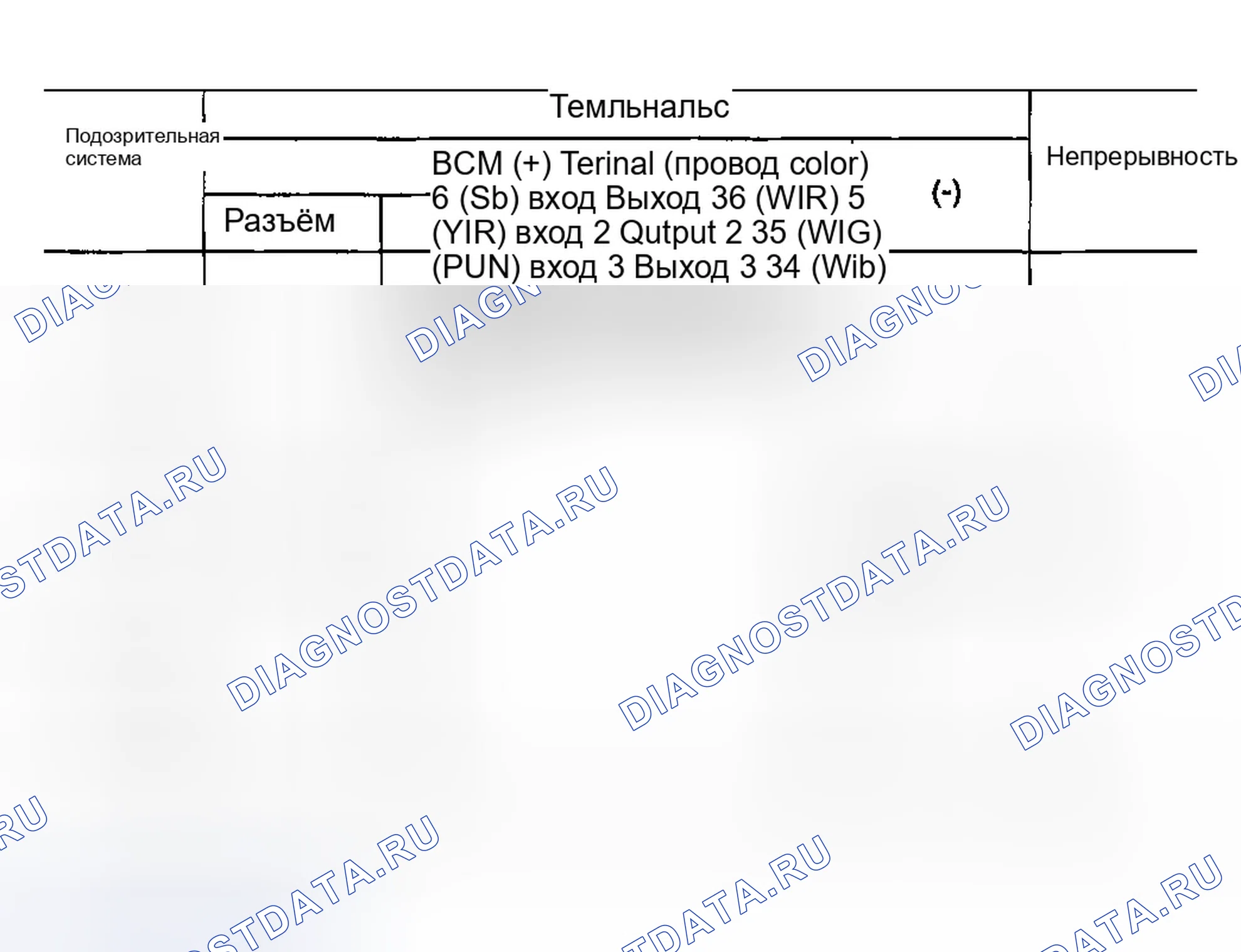 Рис. 202. Infiniti FX35 I