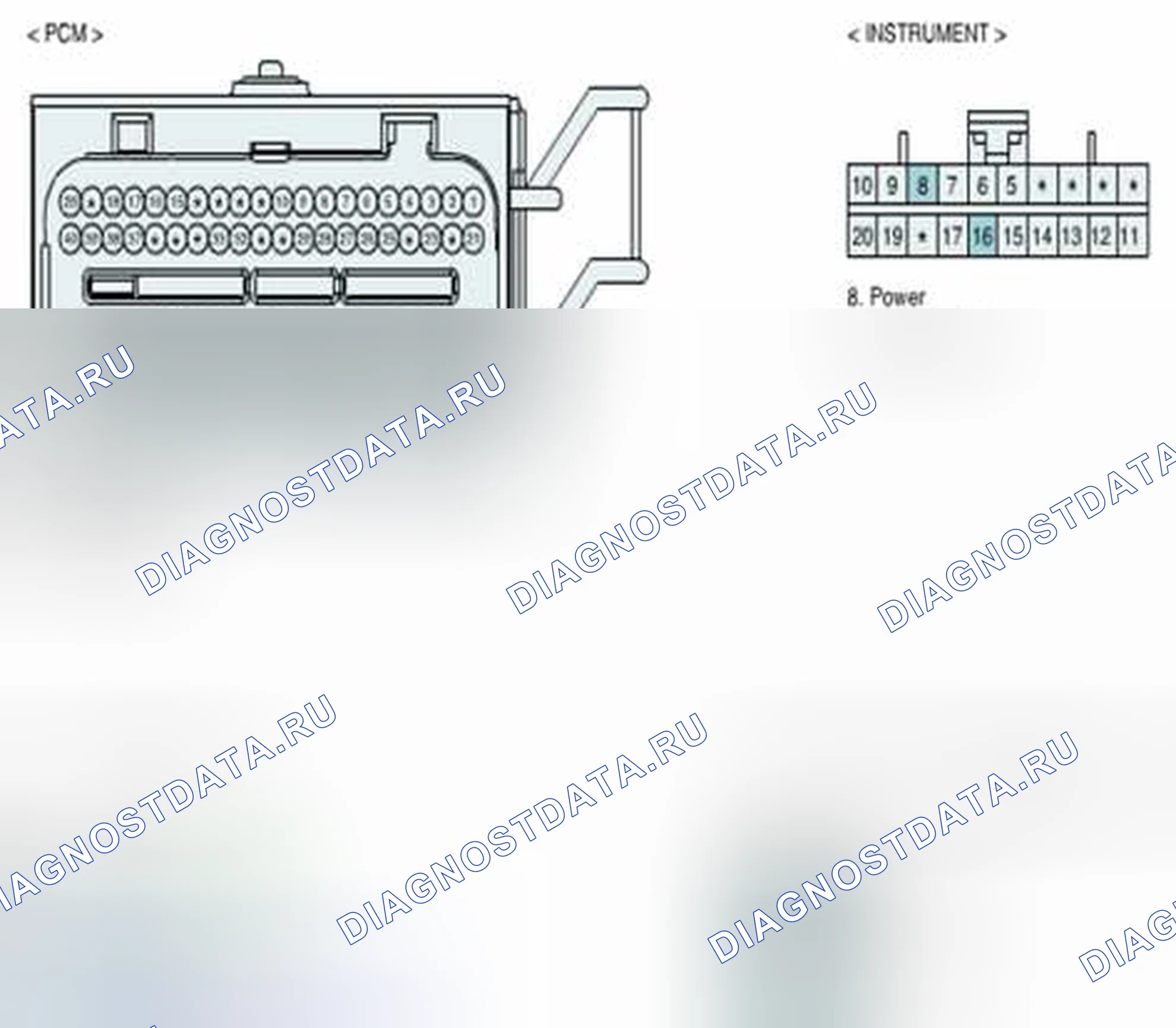 Рис. 202. Kia Sedona II рестайлинг